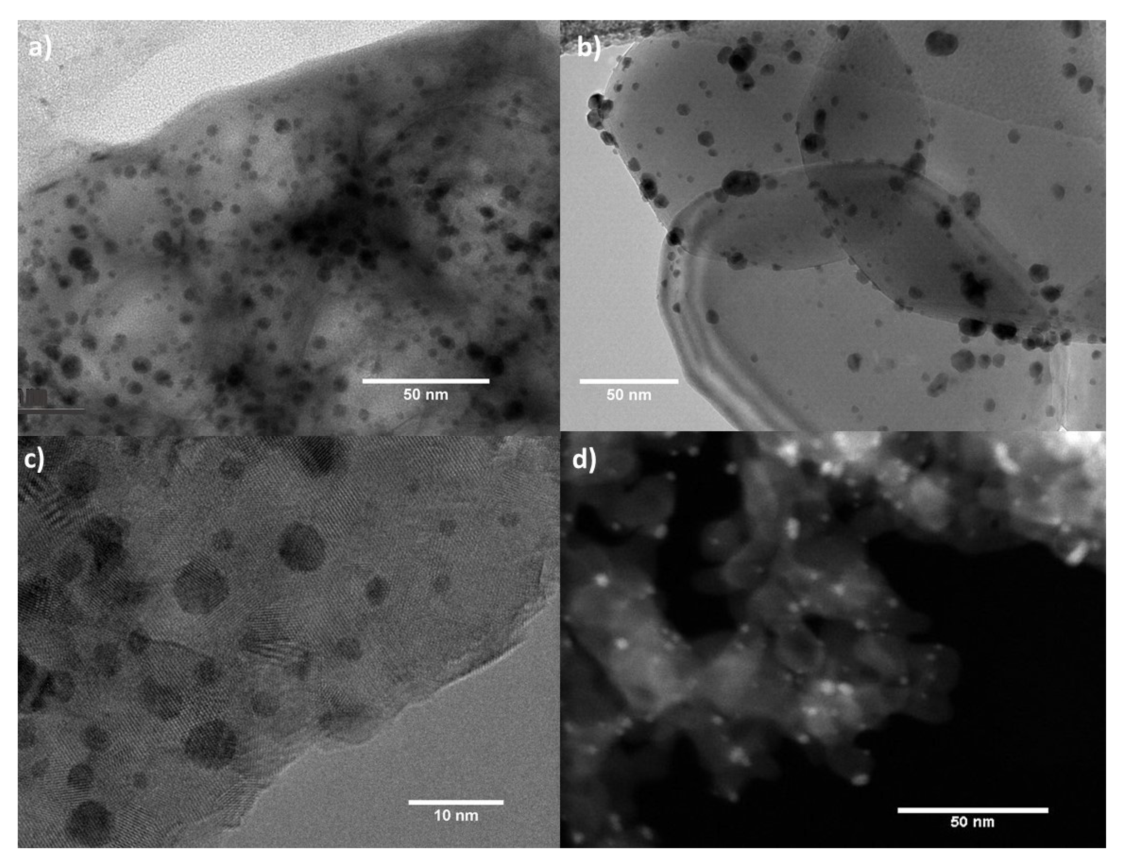 Catalysts 10 00430 g001 Catalysts 10 00430 g001