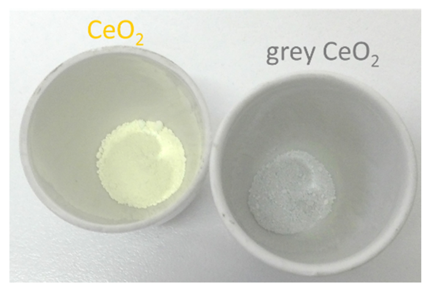 Catalysts 10 00446 g001 Catalysts 10 00446 g001