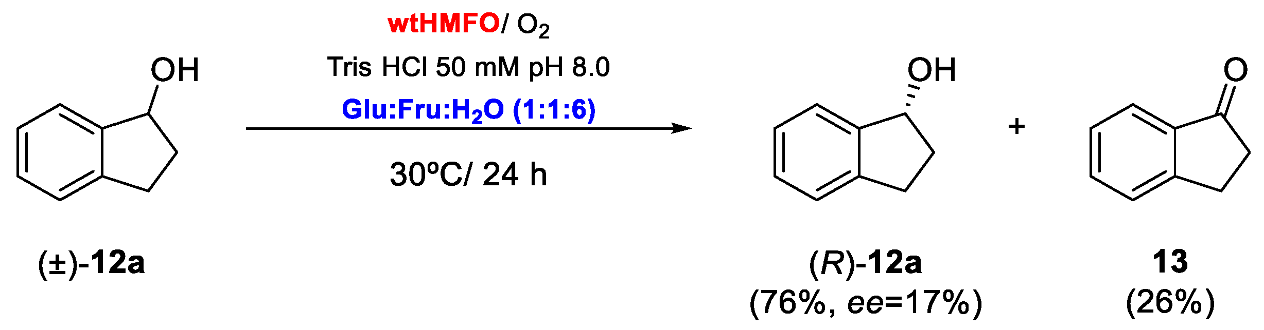 Catalysts 10 00447 sch002