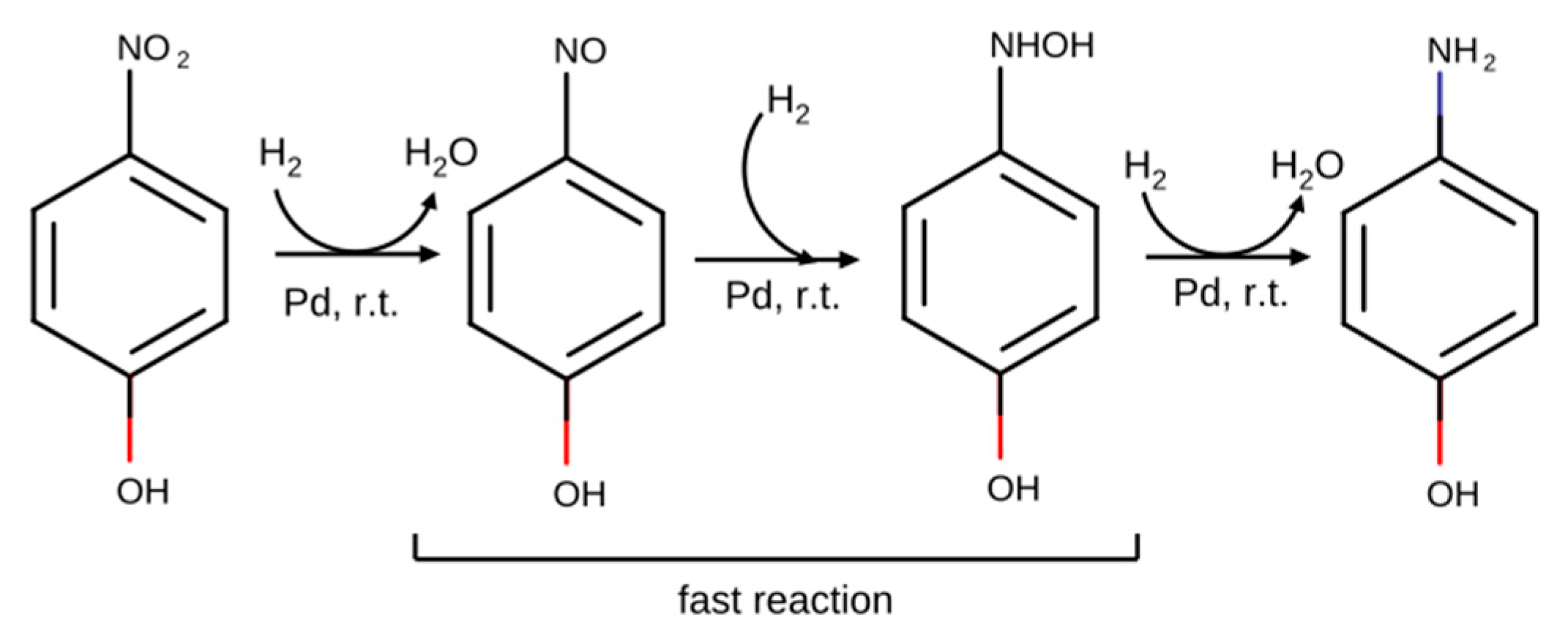 Catalysts 10 00449 sch001