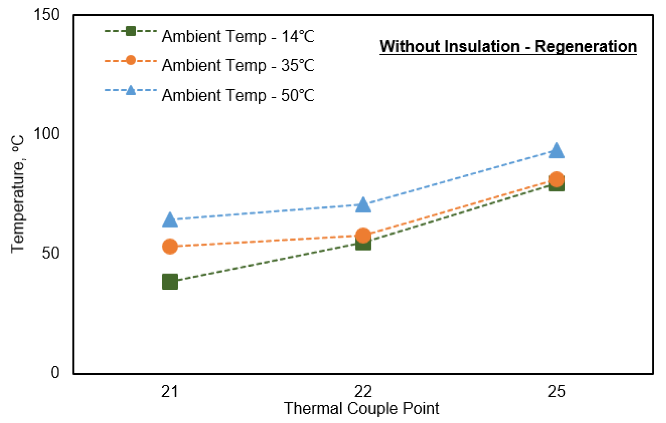 Catalysts 10 00454 g009 Catalysts 10 00454 g009