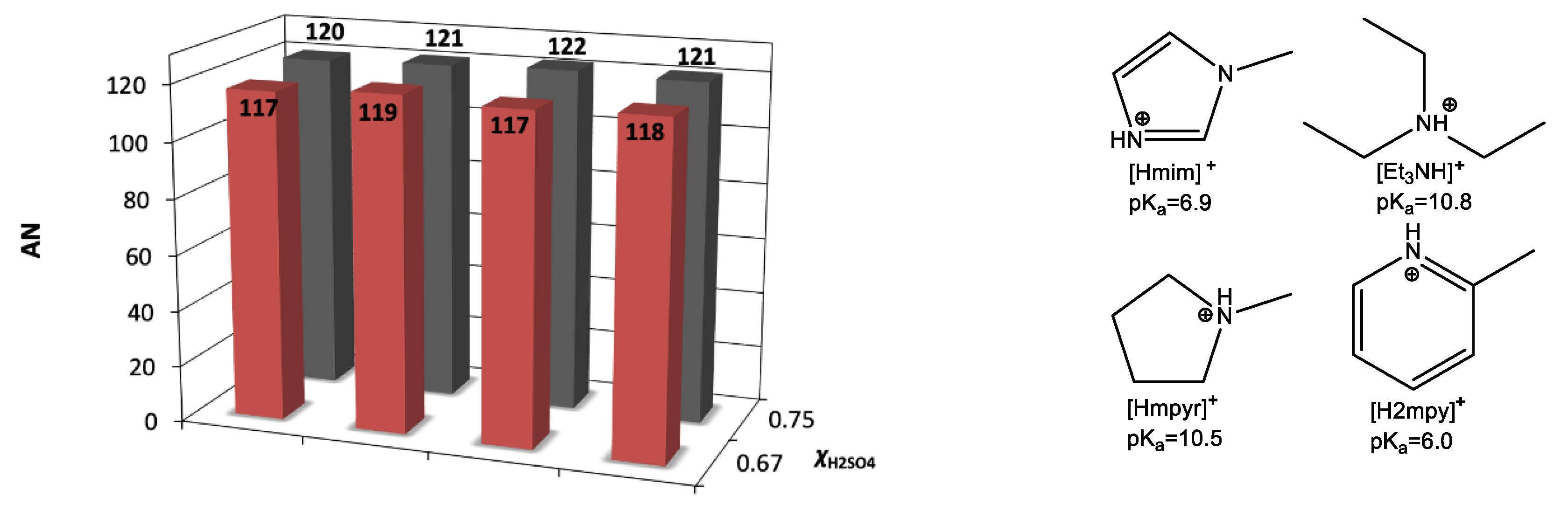 Catalysts 10 00457 g001