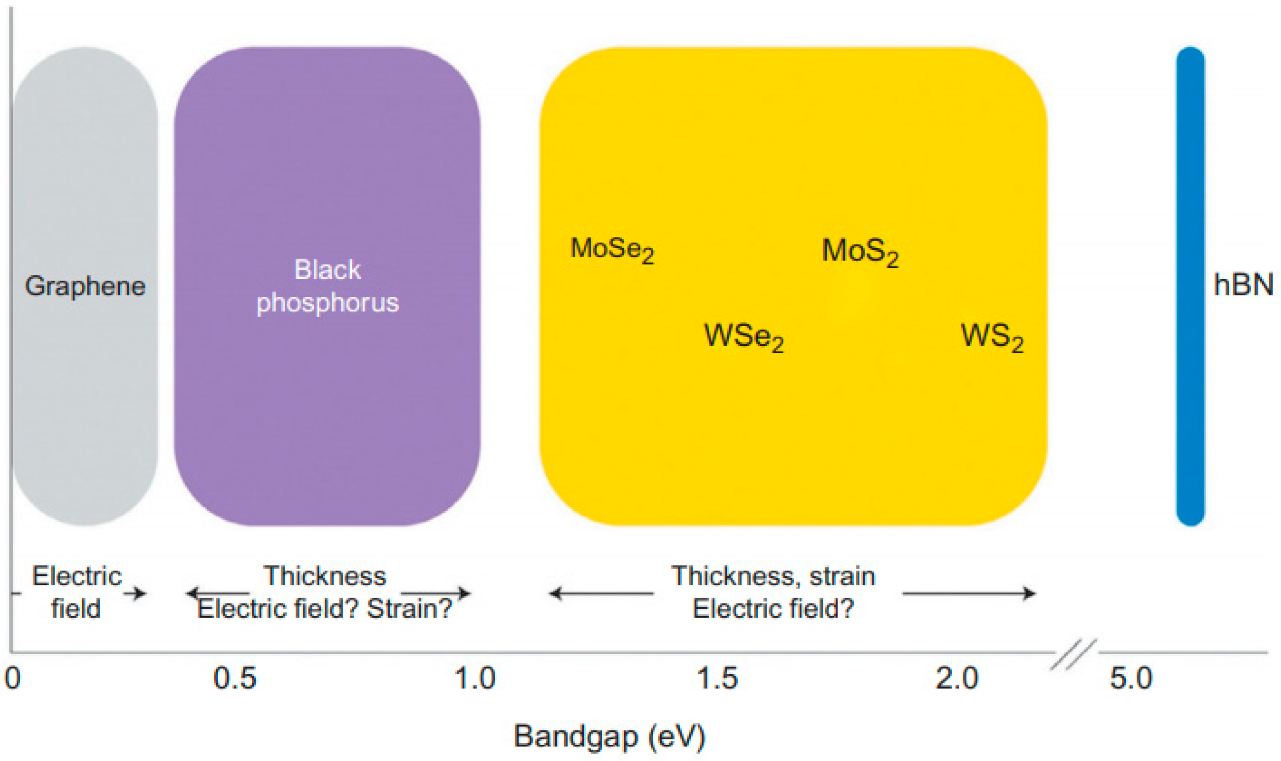 Catalysts 10 00464 g004 Catalysts 10 00464 g004