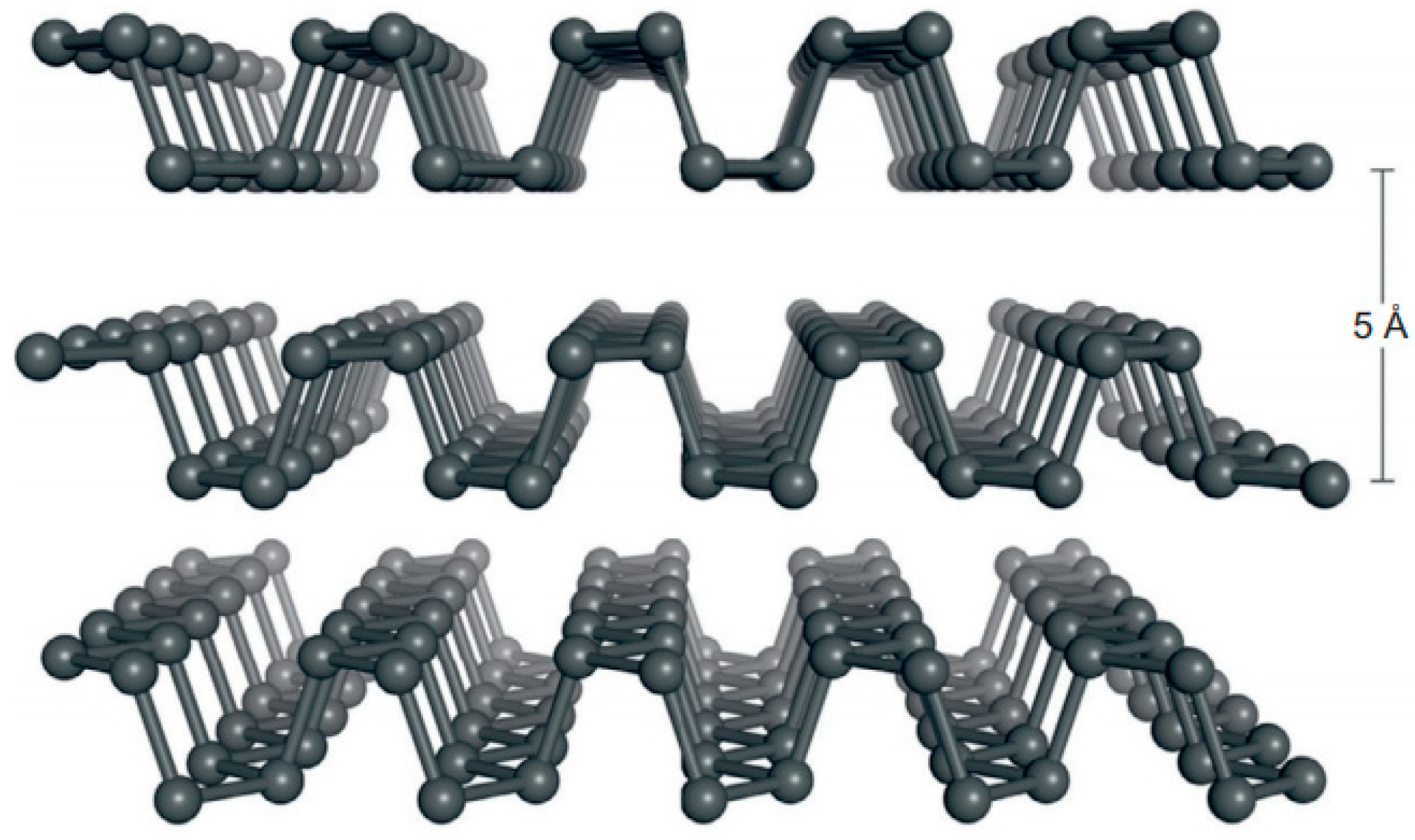 Catalysts 10 00464 g009 Catalysts 10 00464 g009