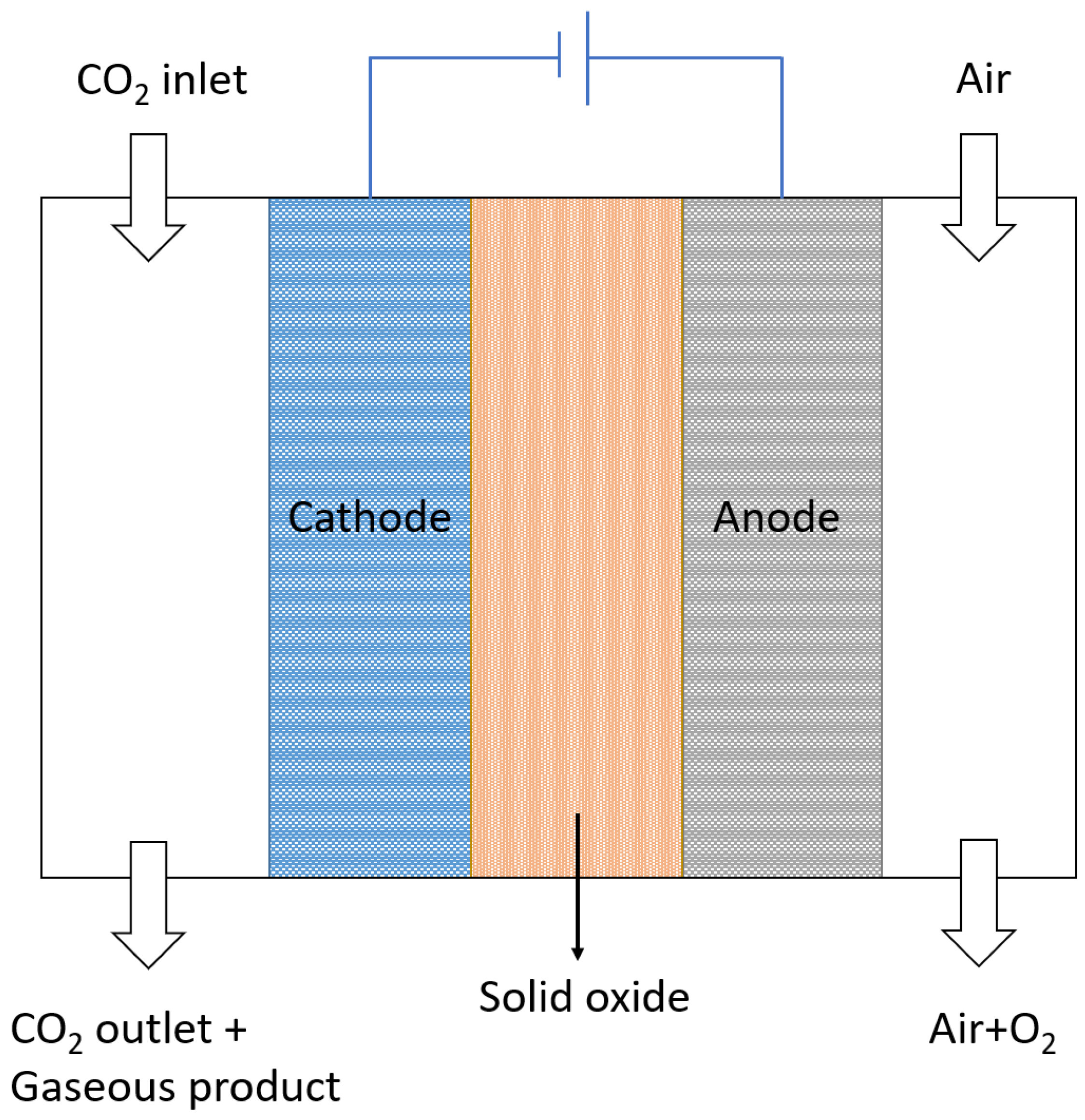 Catalysts 10 00473 g008 Catalysts 10 00473 g008