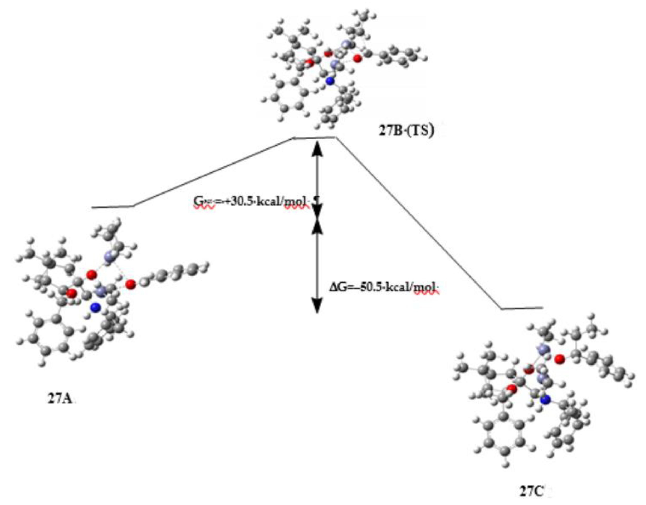 Catalysts 10 00474 g003 Catalysts 10 00474 g003