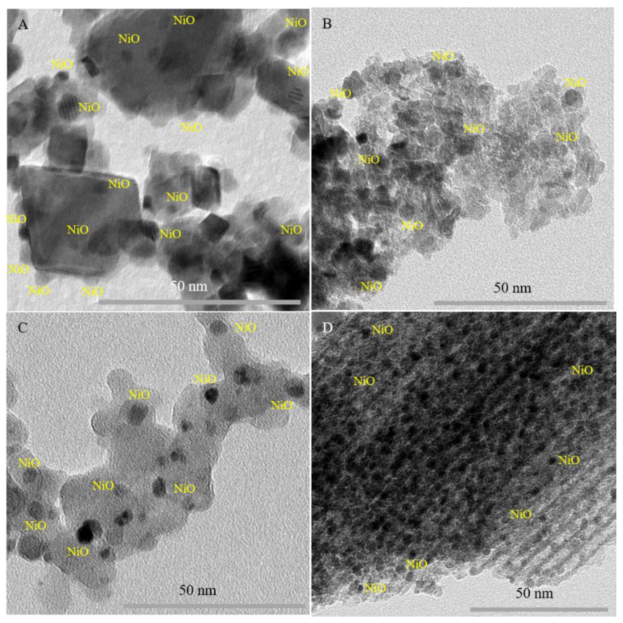 Catalysts 10 00493 g004