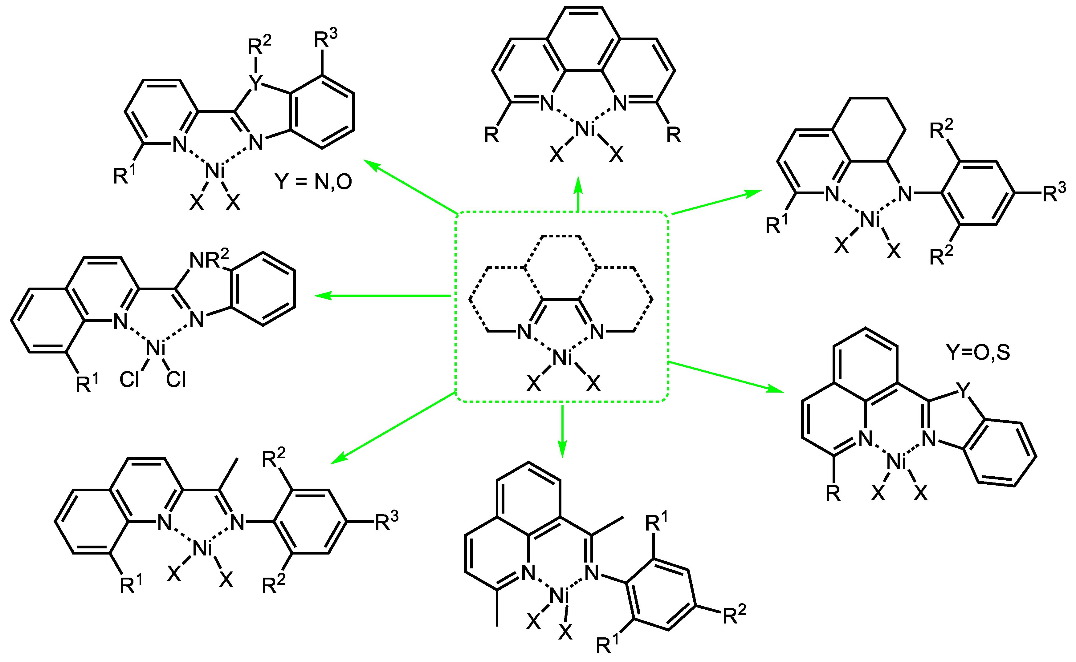 Catalysts 10 00498 g002 Catalysts 10 00498 g002