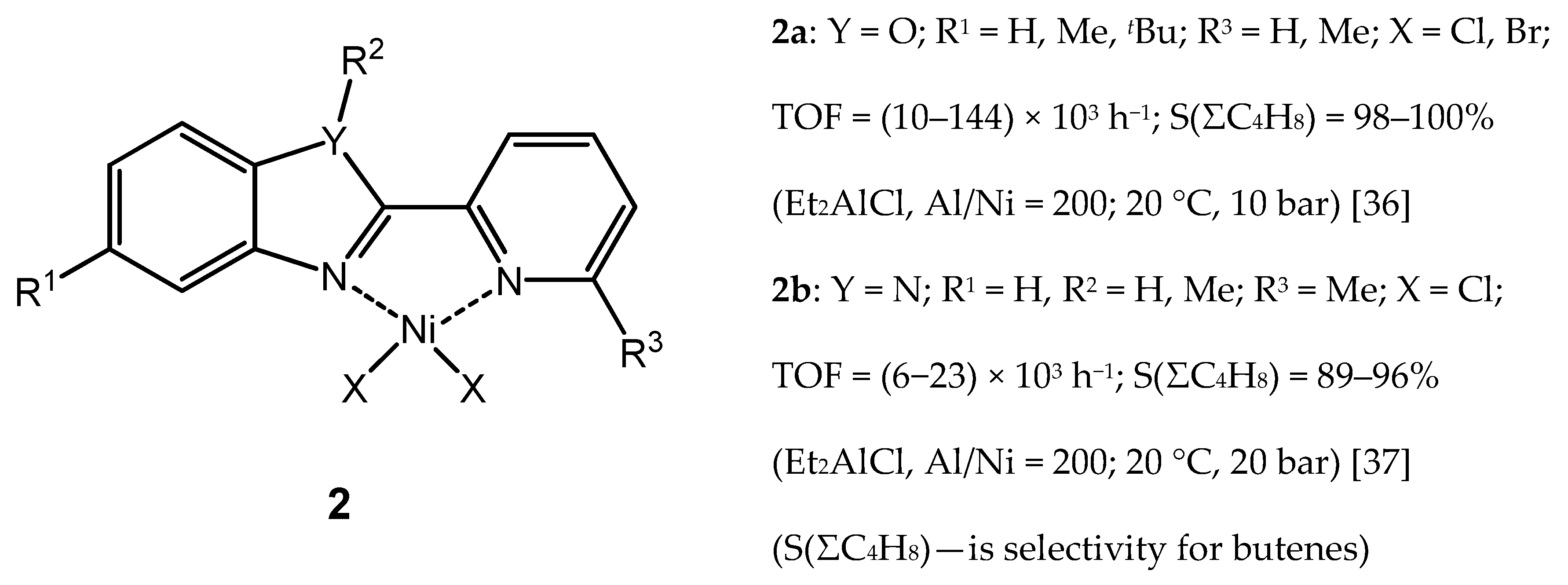 Catalysts 10 00498 g004 Catalysts 10 00498 g004