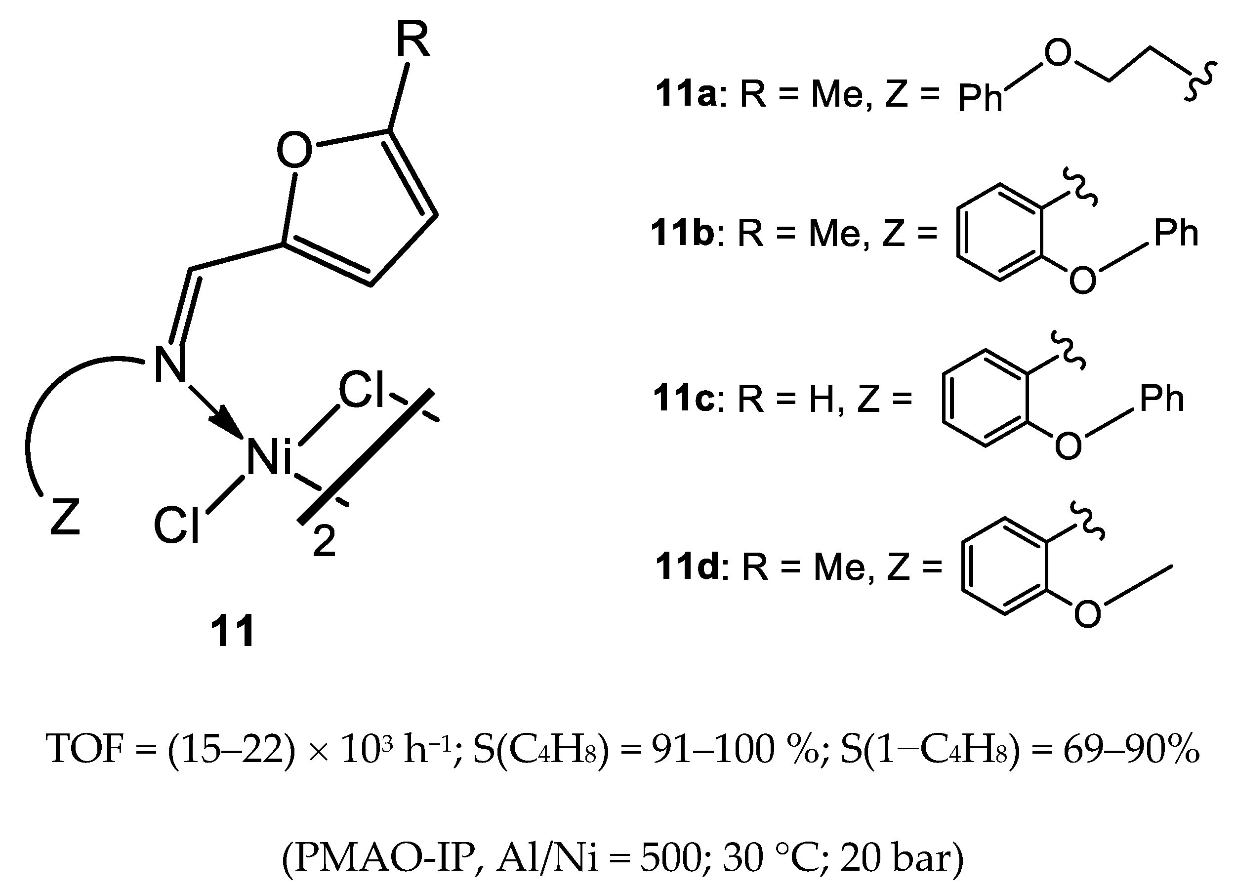 Catalysts 10 00498 g010 Catalysts 10 00498 g010