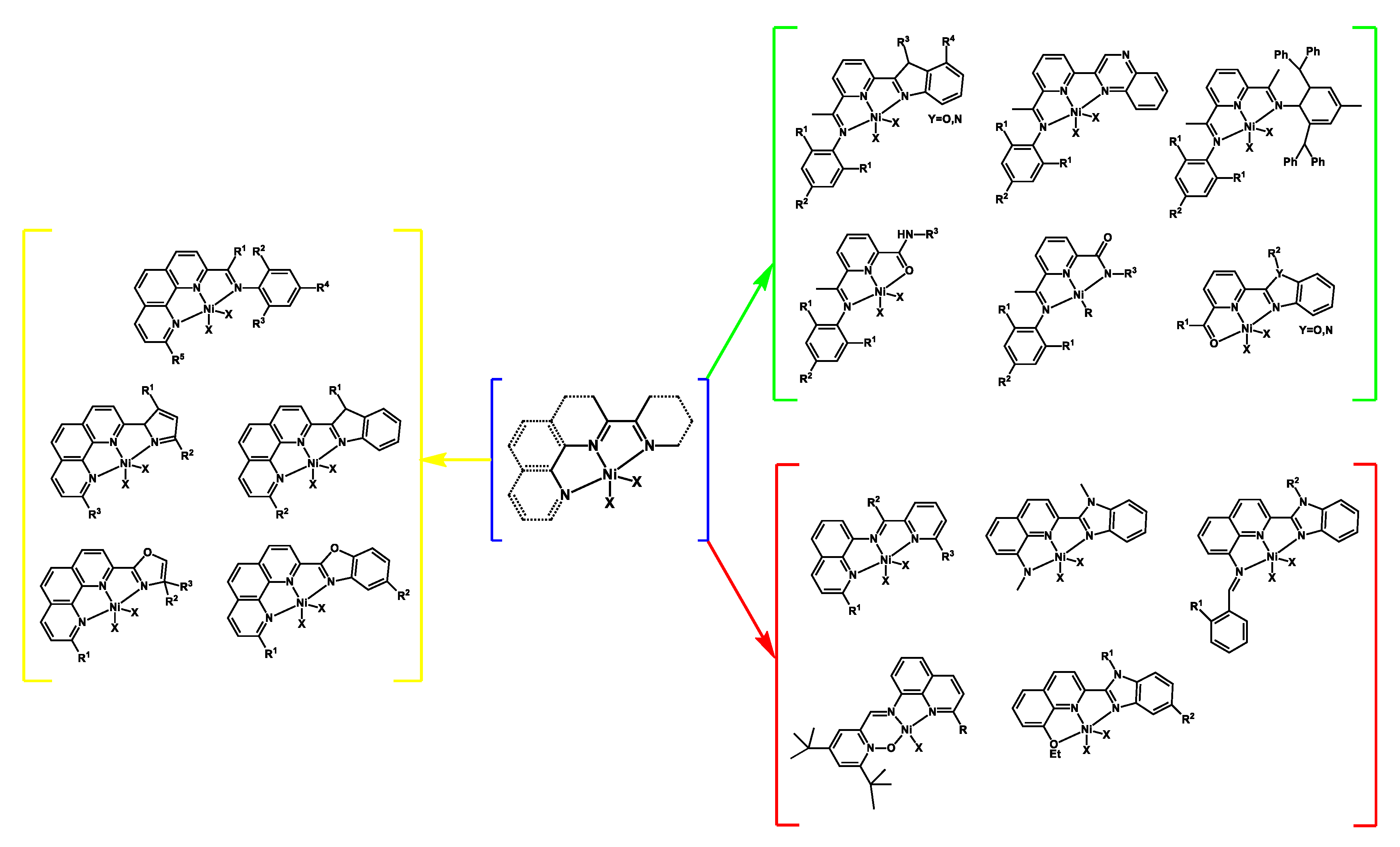 Catalysts 10 00498 g012 Catalysts 10 00498 g012