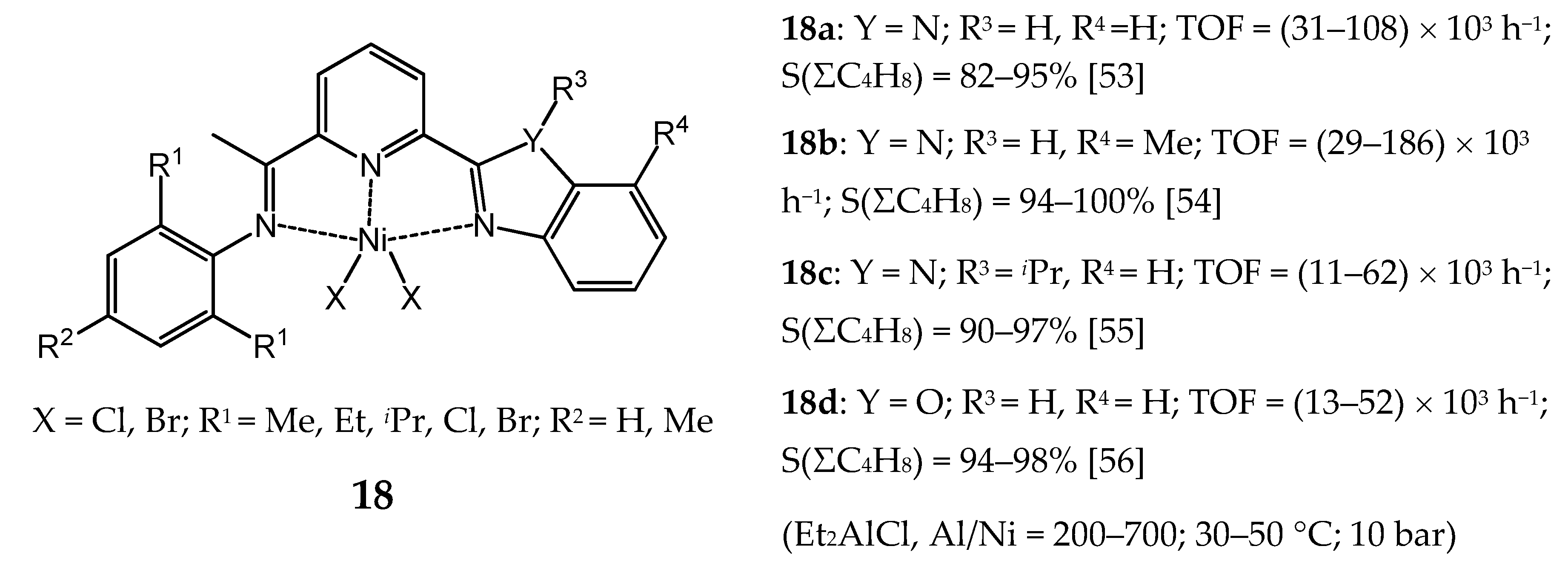 Catalysts 10 00498 g015 Catalysts 10 00498 g015
