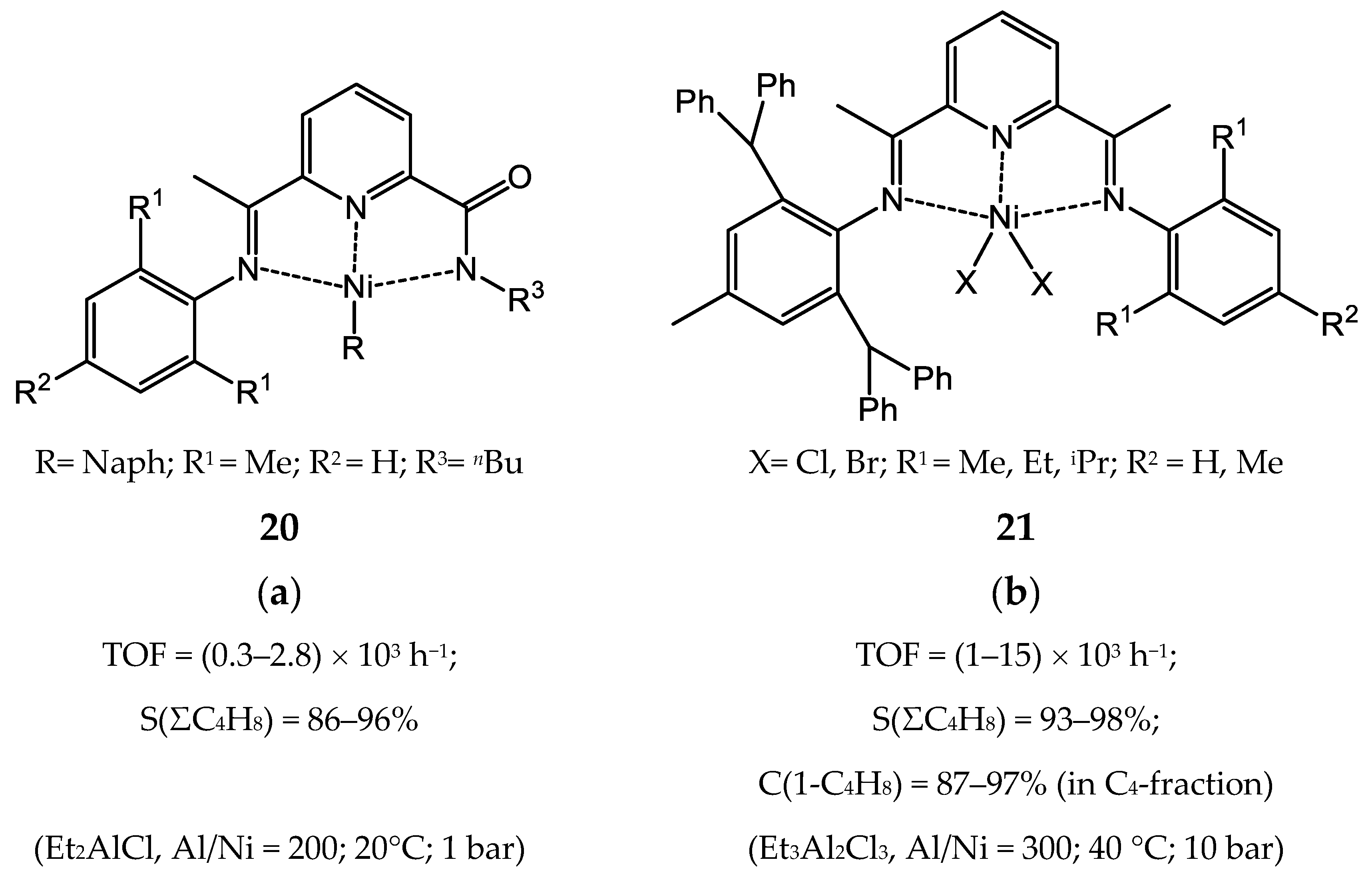 Catalysts 10 00498 g017 Catalysts 10 00498 g017