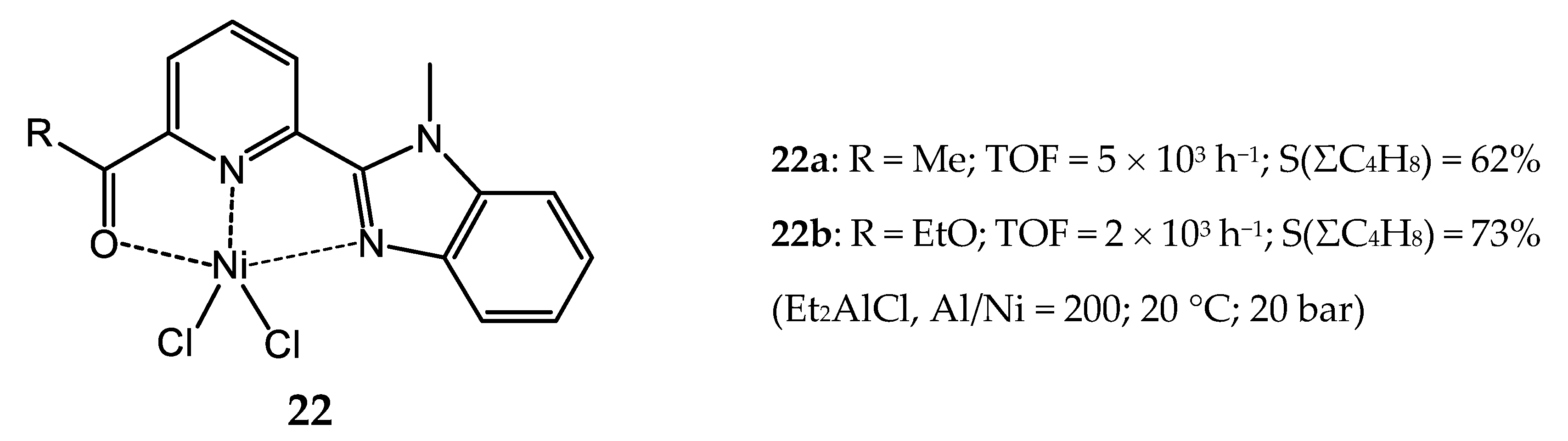 Catalysts 10 00498 g018 Catalysts 10 00498 g018