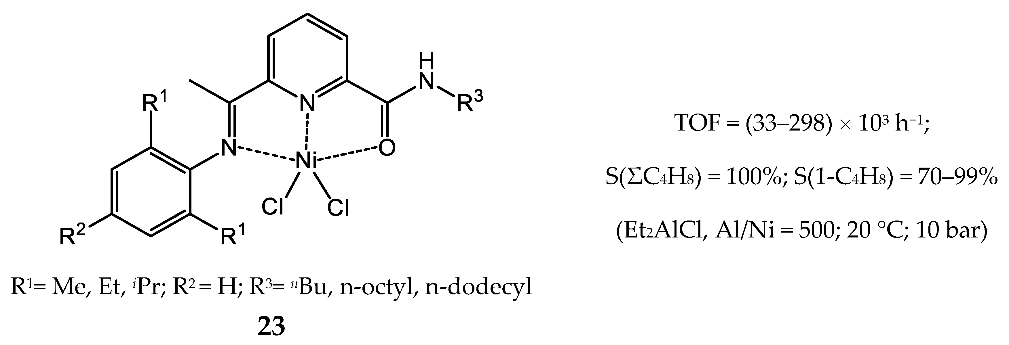 Catalysts 10 00498 g019 Catalysts 10 00498 g019