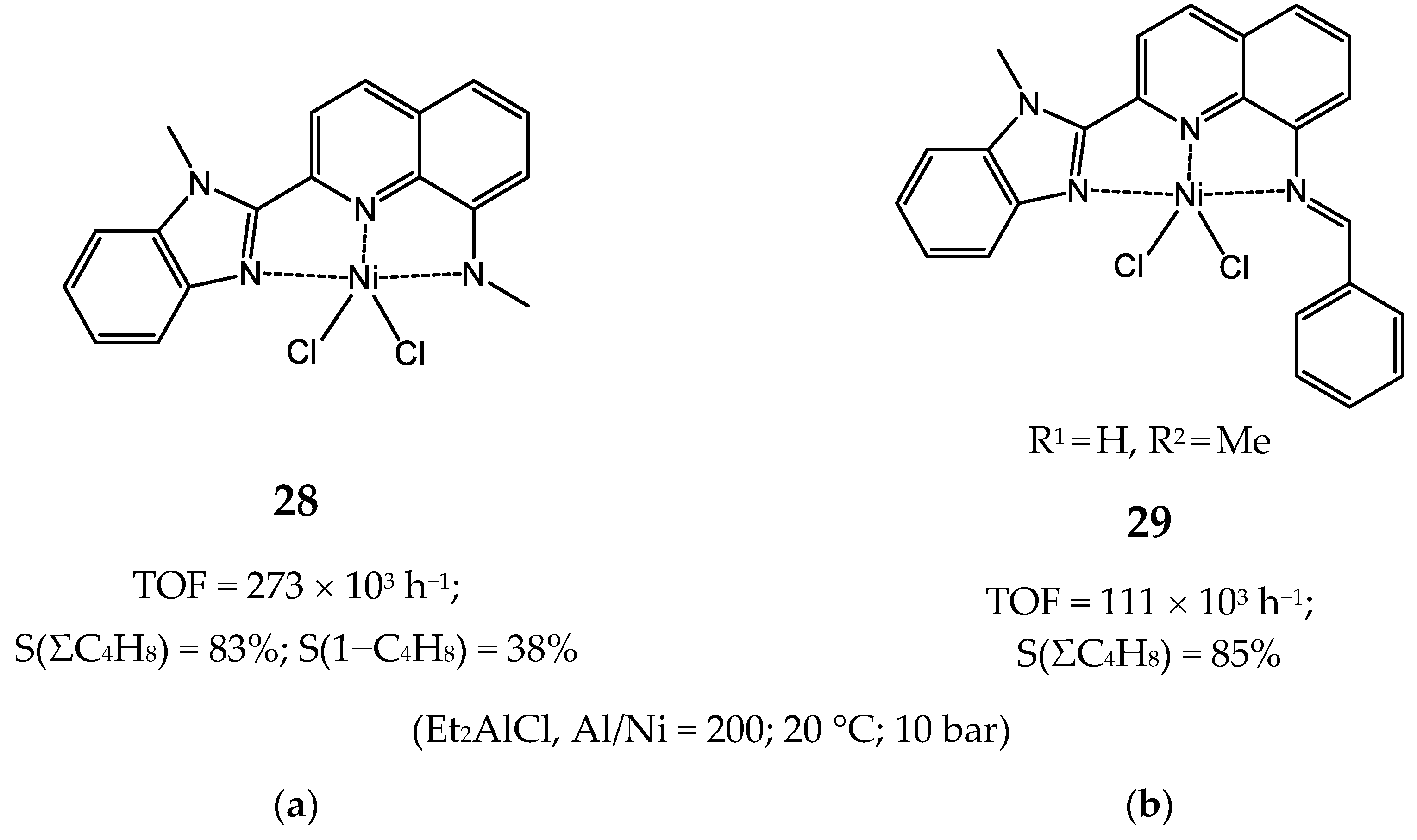Catalysts 10 00498 g023 Catalysts 10 00498 g023