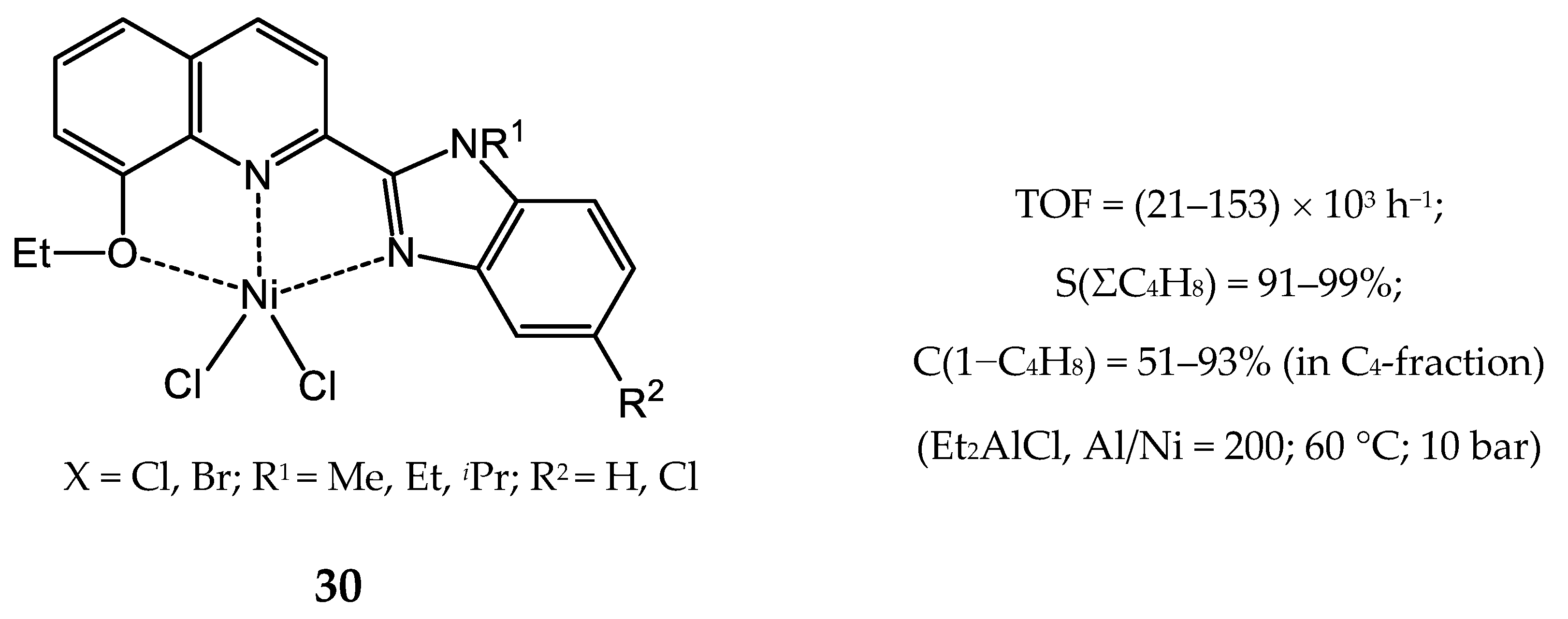 Catalysts 10 00498 g024 Catalysts 10 00498 g024