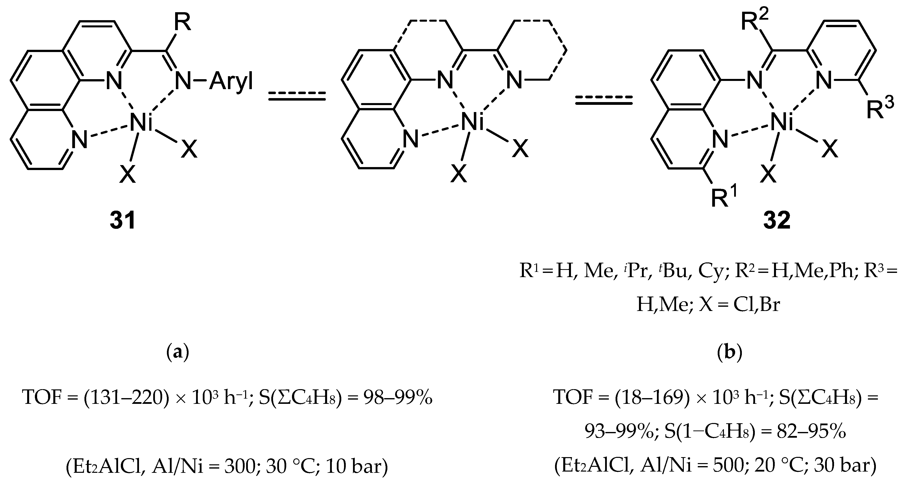Catalysts 10 00498 g025 Catalysts 10 00498 g025