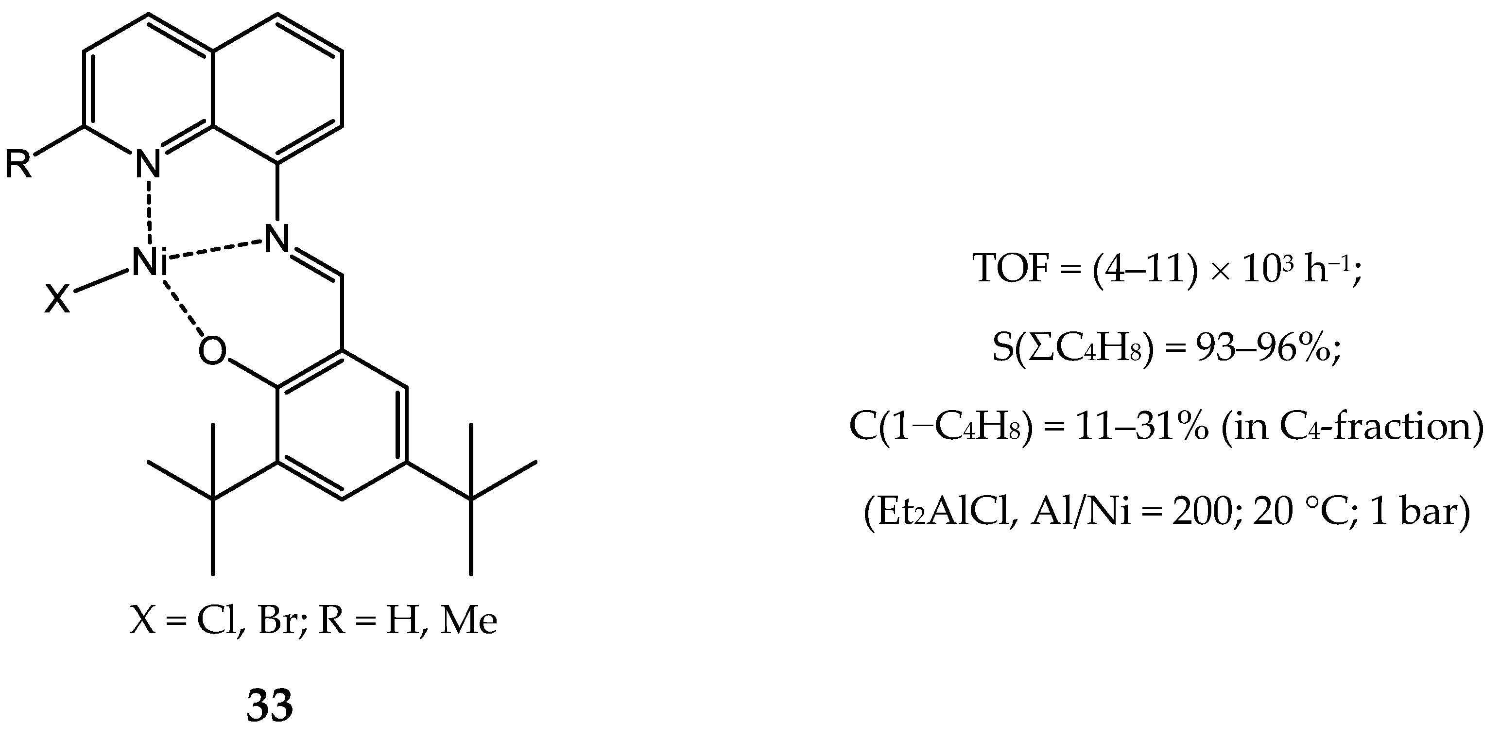 Catalysts 10 00498 g026 Catalysts 10 00498 g026