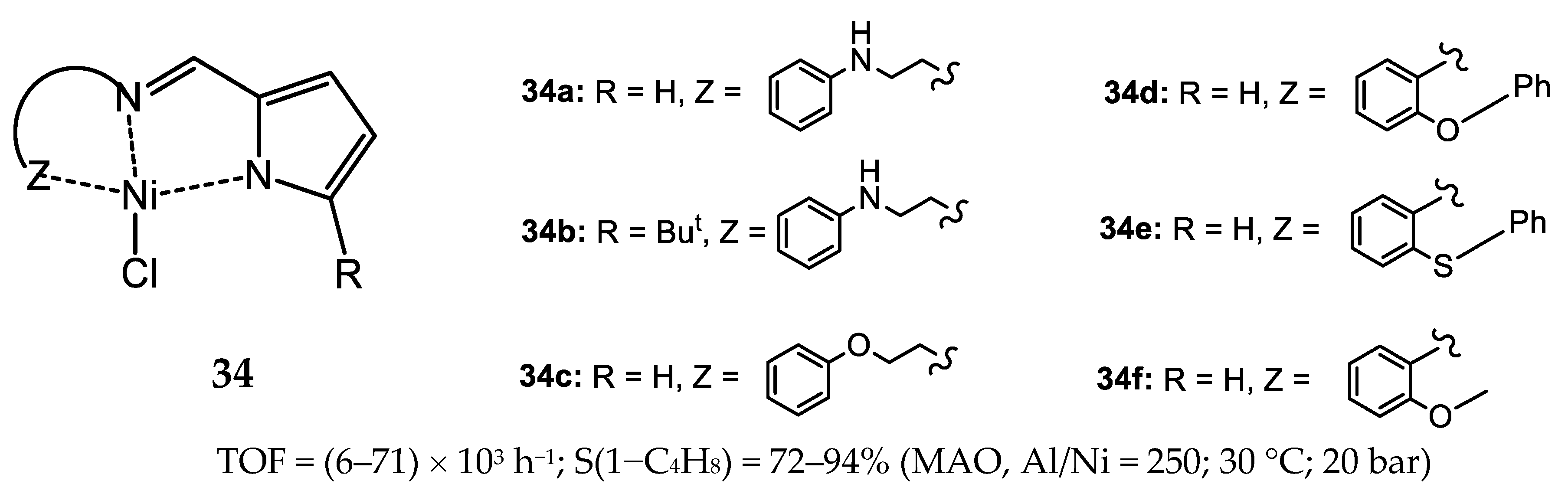 Catalysts 10 00498 g027 Catalysts 10 00498 g027