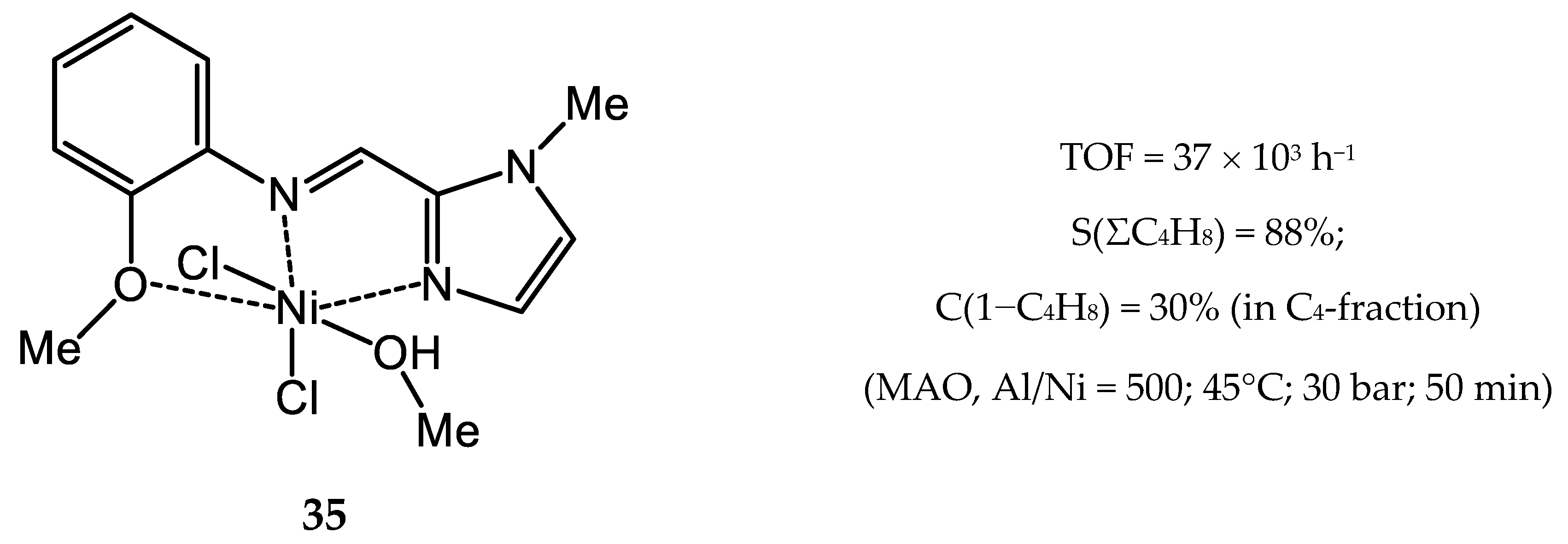 Catalysts 10 00498 g028 Catalysts 10 00498 g028