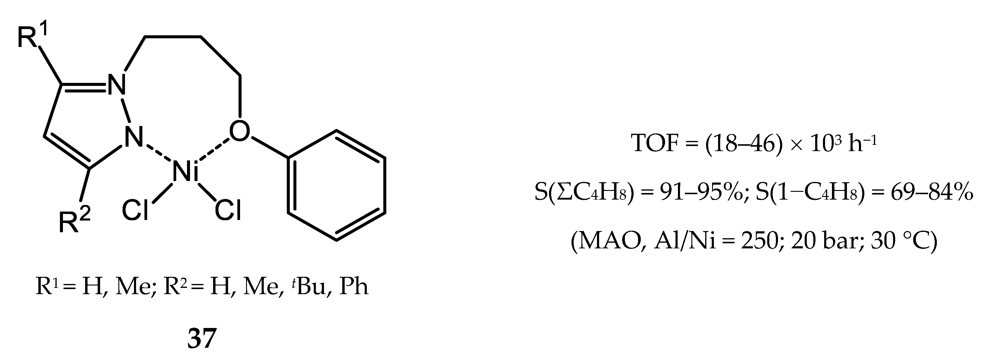 Catalysts 10 00498 g030 Catalysts 10 00498 g030