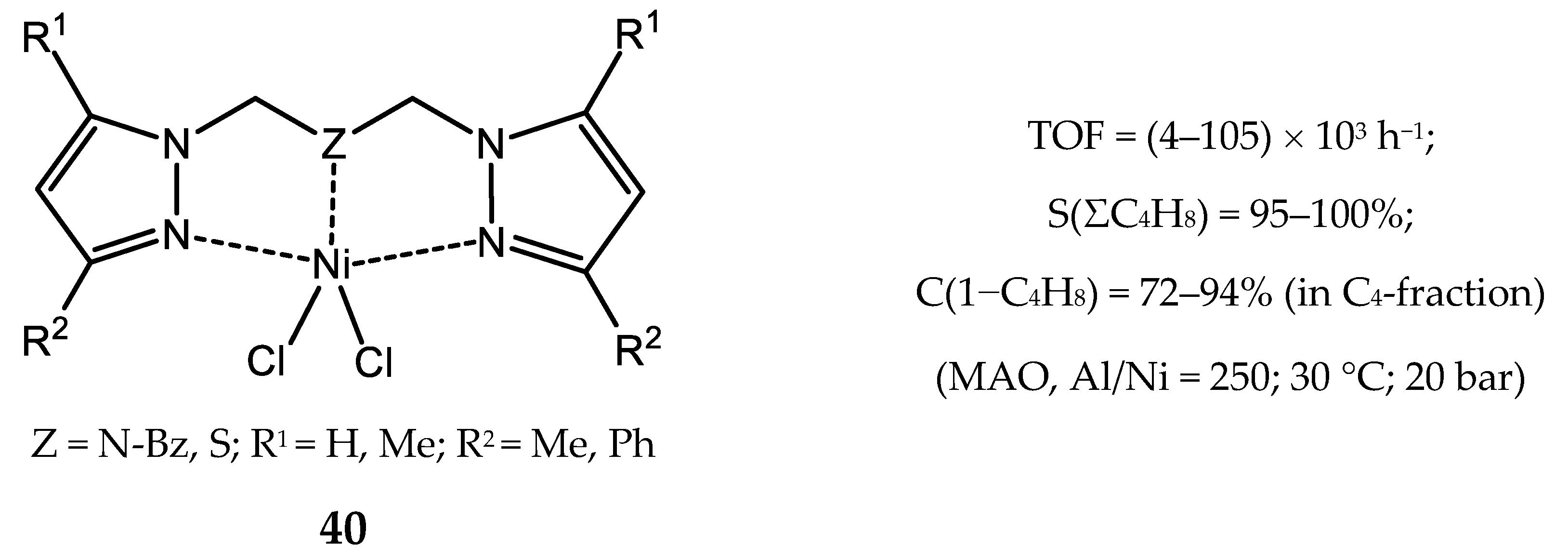Catalysts 10 00498 g033 Catalysts 10 00498 g033