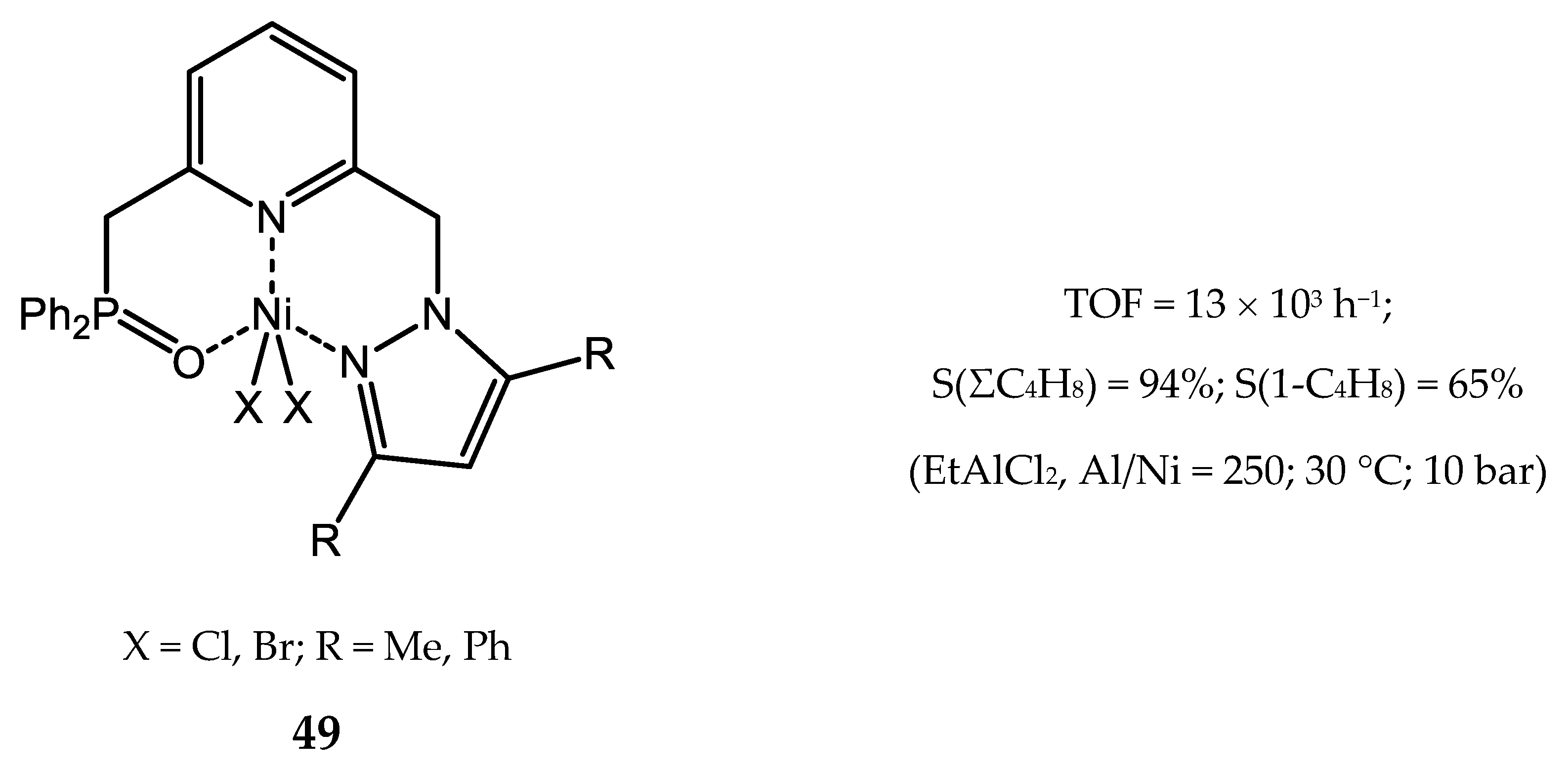Catalysts 10 00498 g038 Catalysts 10 00498 g038