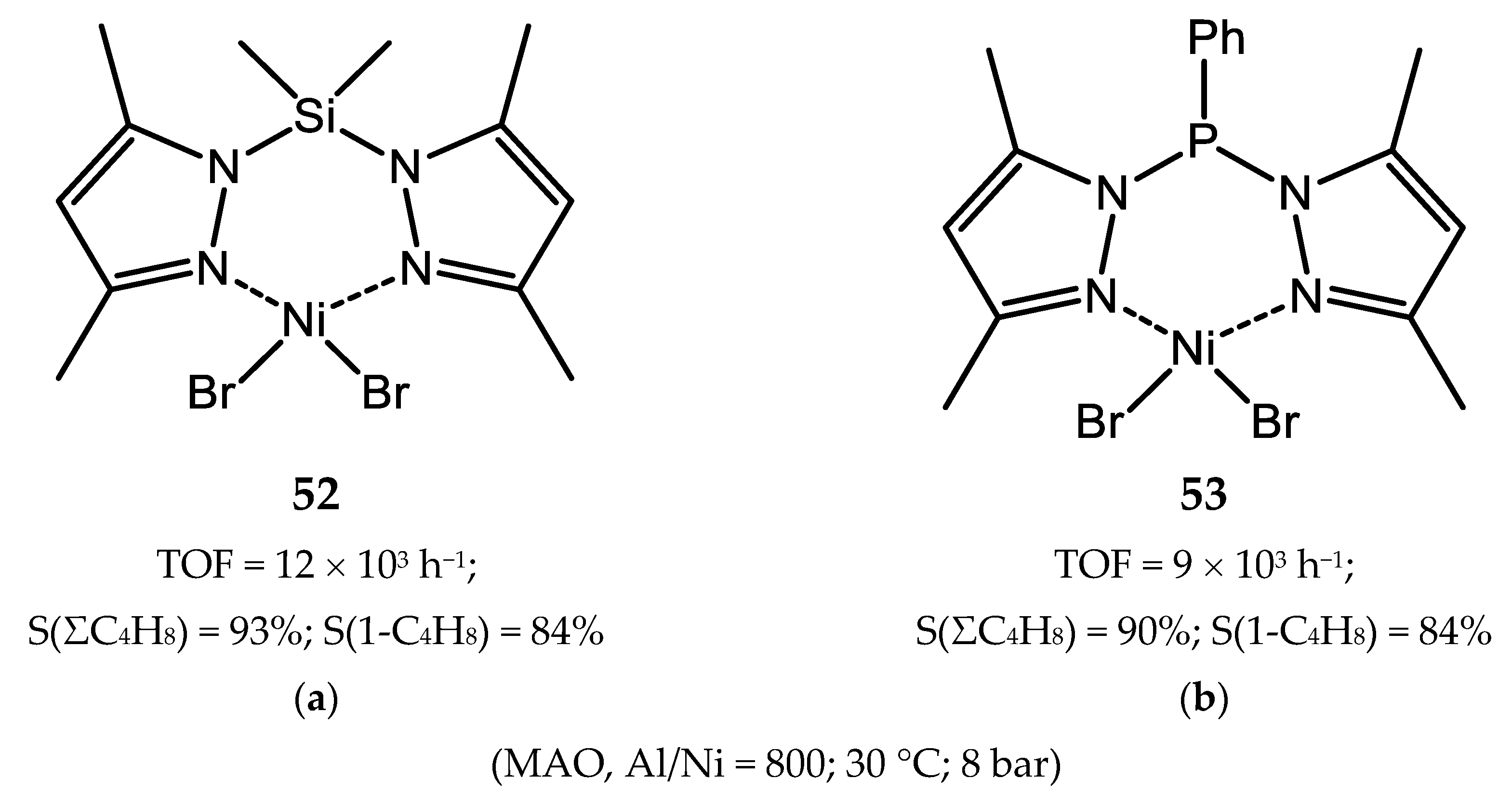 Catalysts 10 00498 g041 Catalysts 10 00498 g041