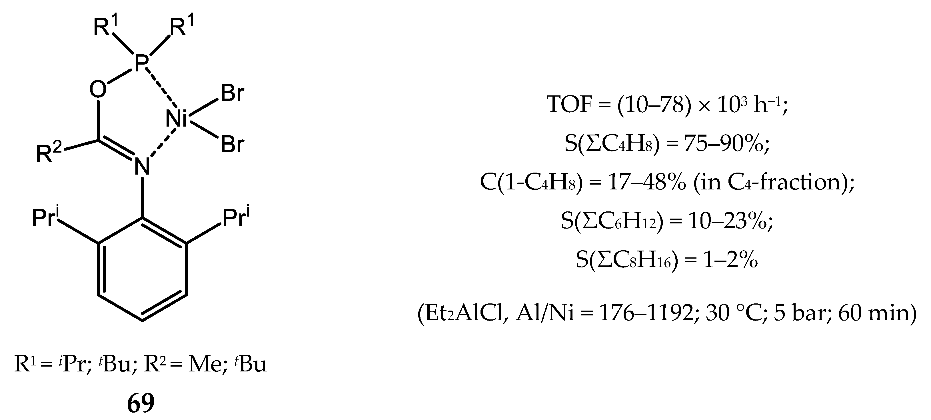 Catalysts 10 00498 g055 Catalysts 10 00498 g055