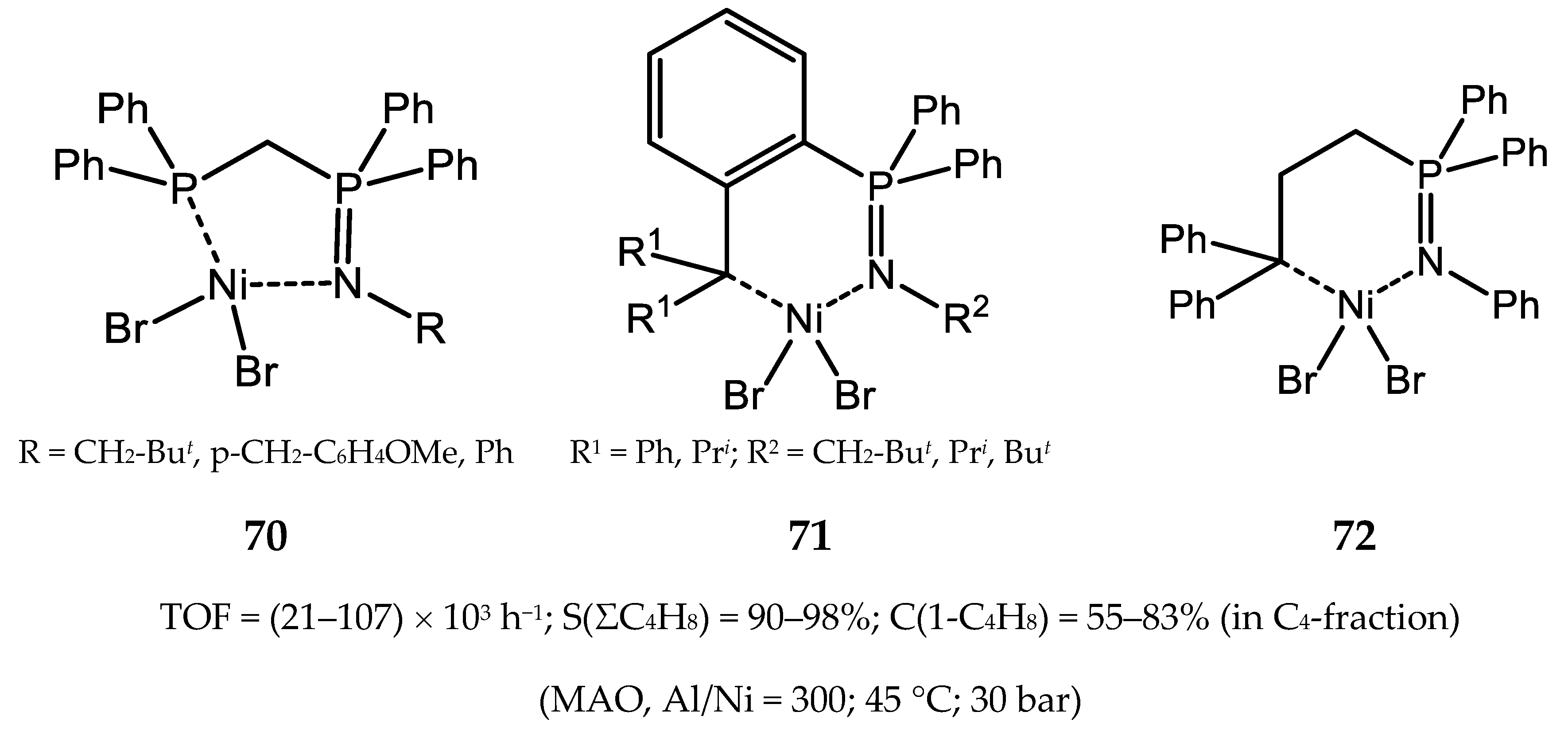 Catalysts 10 00498 g057 Catalysts 10 00498 g057