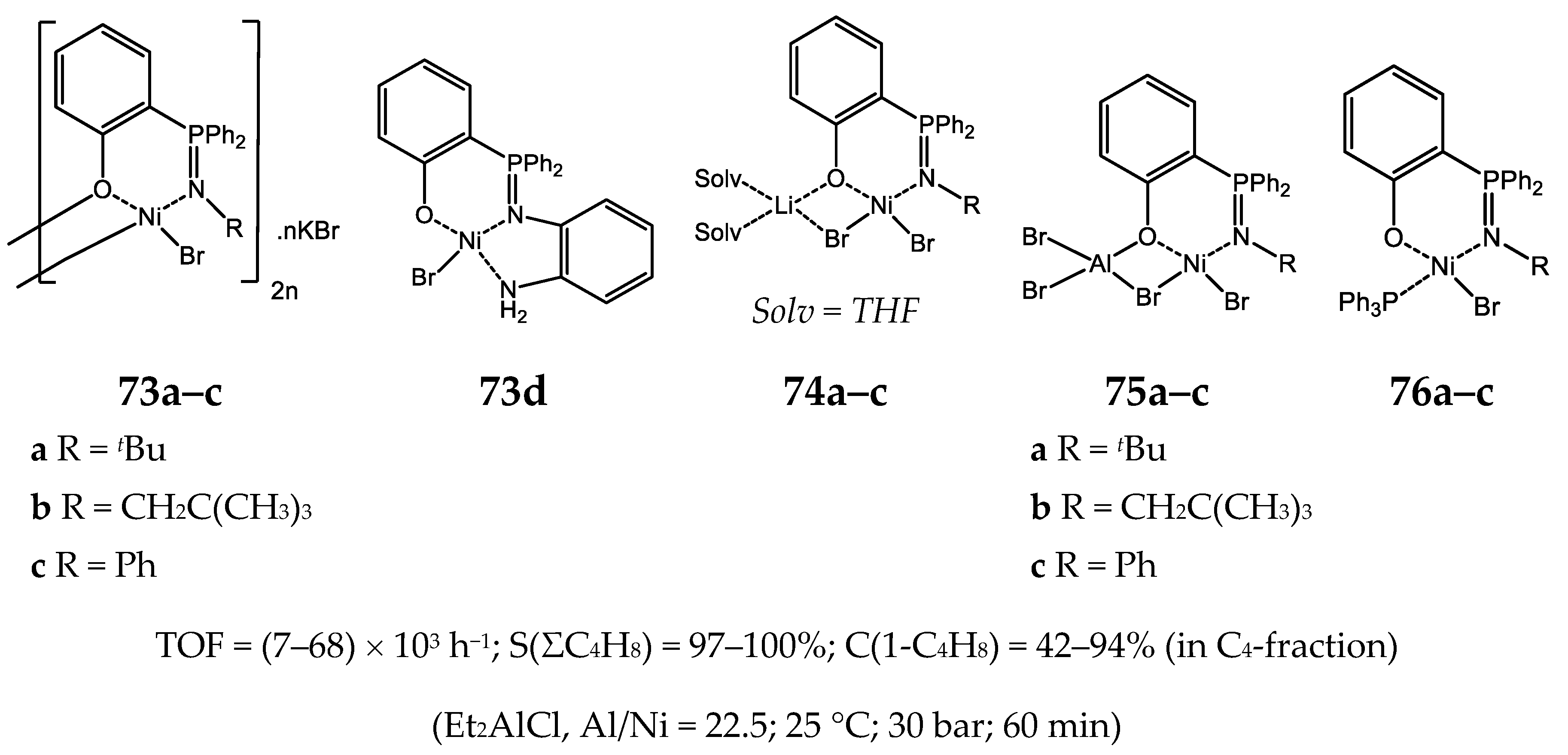 Catalysts 10 00498 g058 Catalysts 10 00498 g058