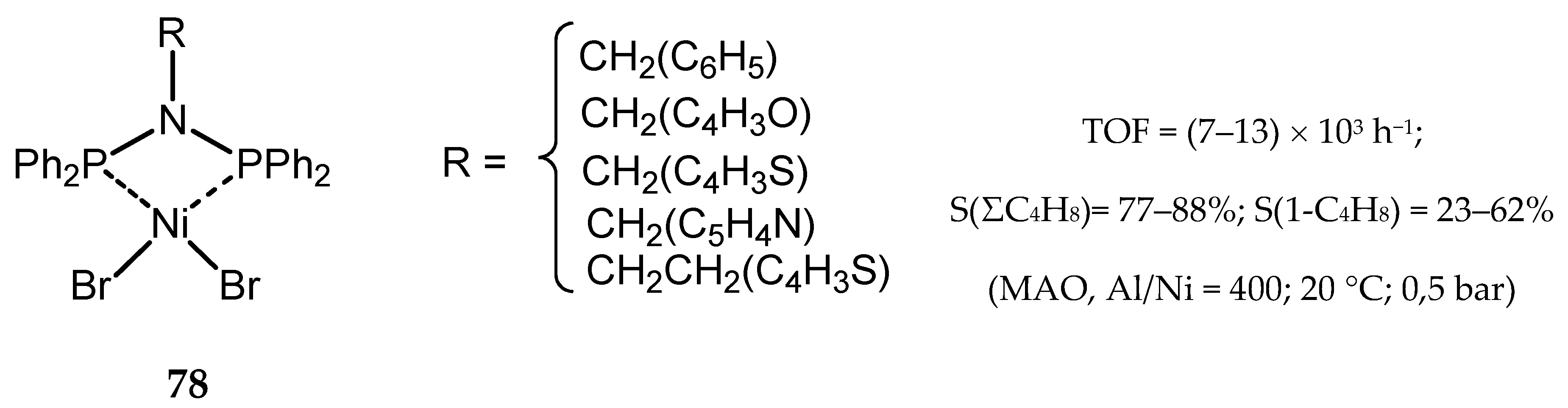 Catalysts 10 00498 g060 Catalysts 10 00498 g060