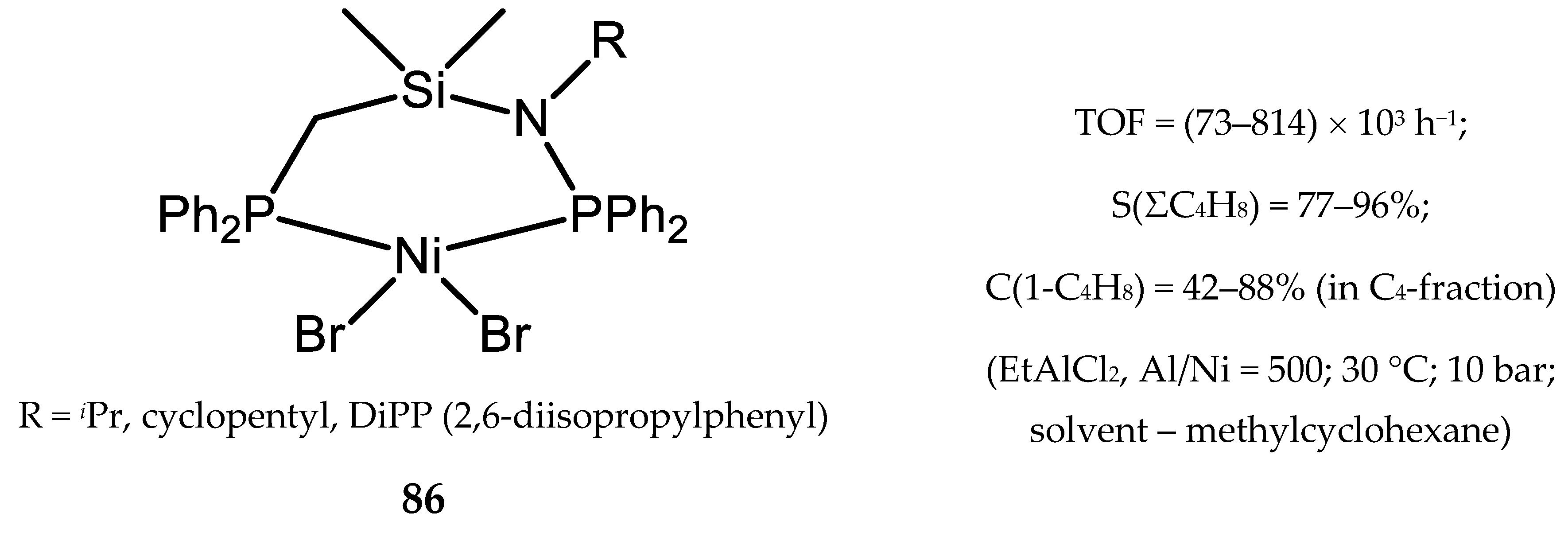 Catalysts 10 00498 g063 Catalysts 10 00498 g063