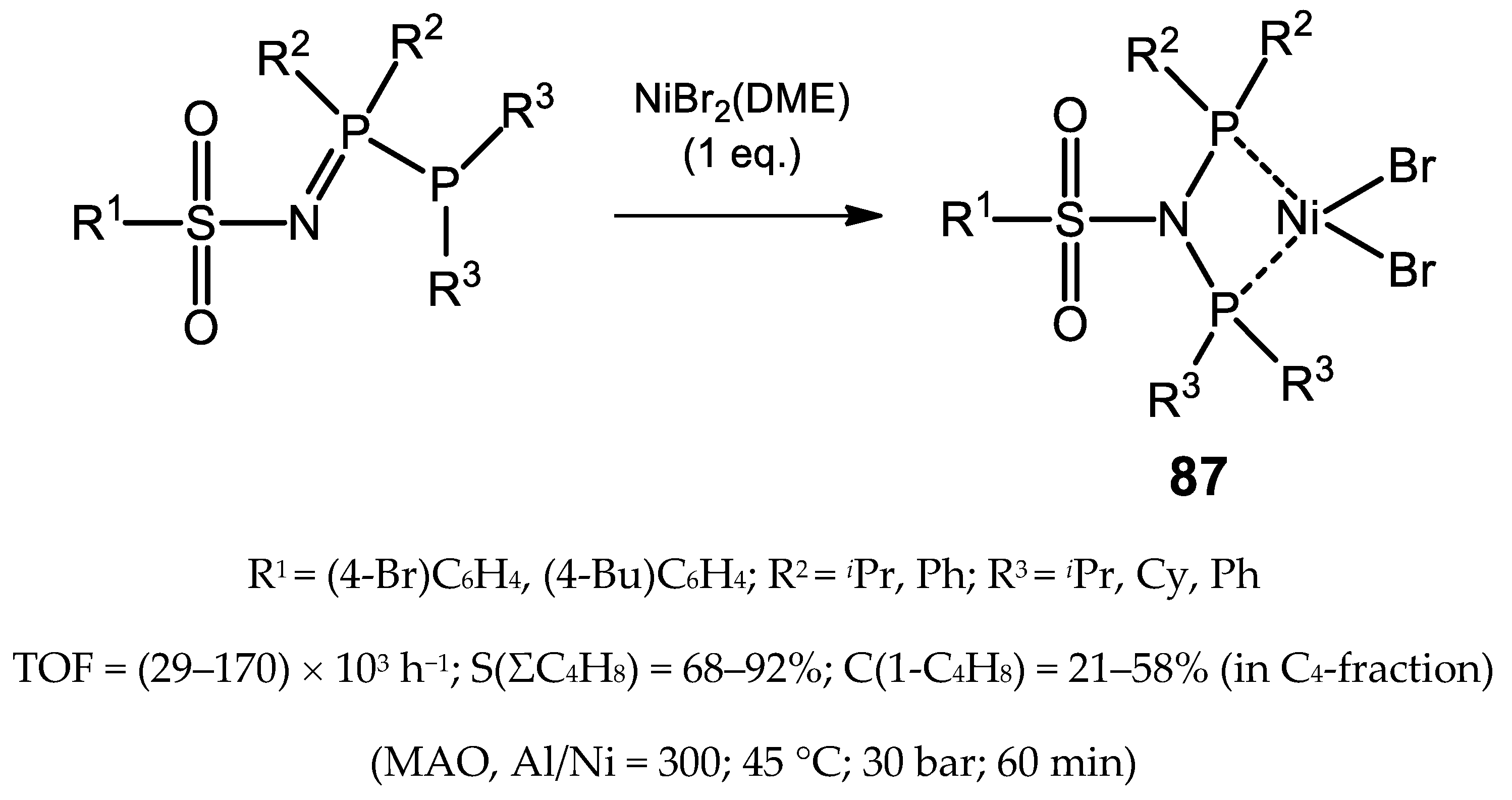 Catalysts 10 00498 g064 Catalysts 10 00498 g064