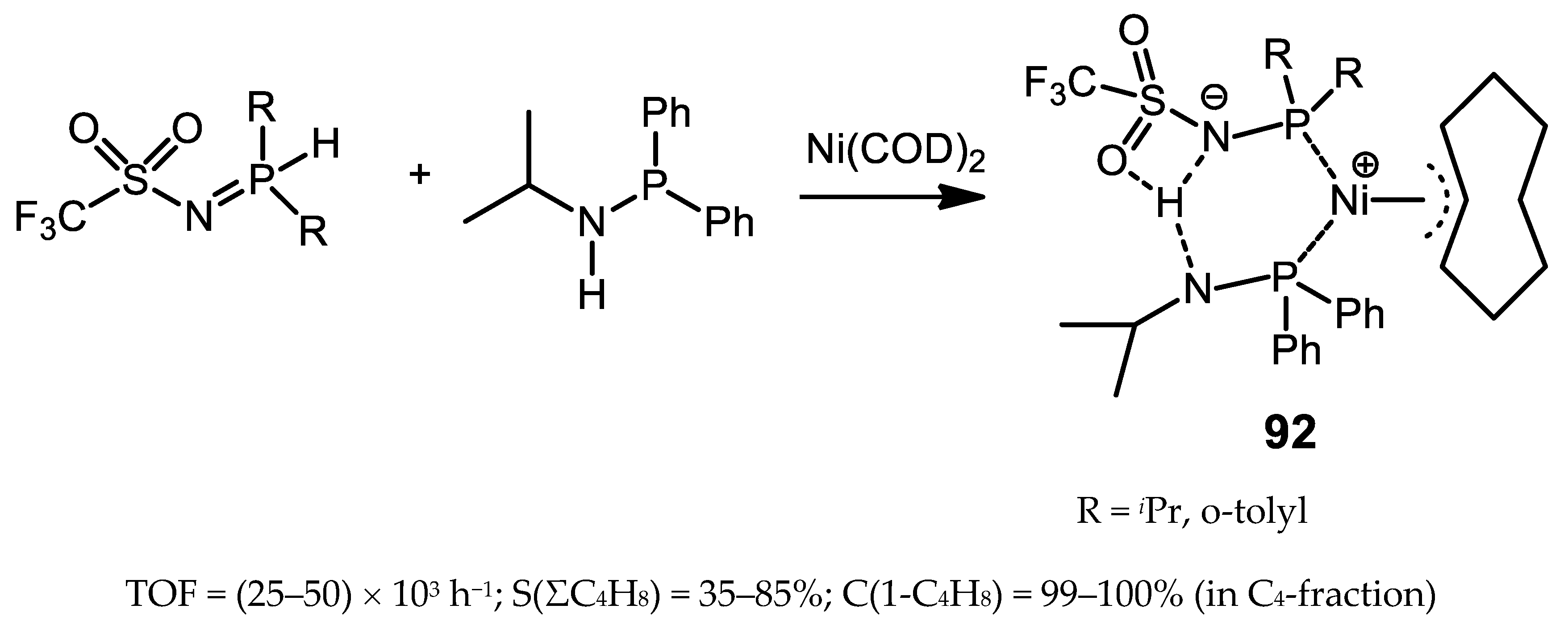 Catalysts 10 00498 g067 Catalysts 10 00498 g067
