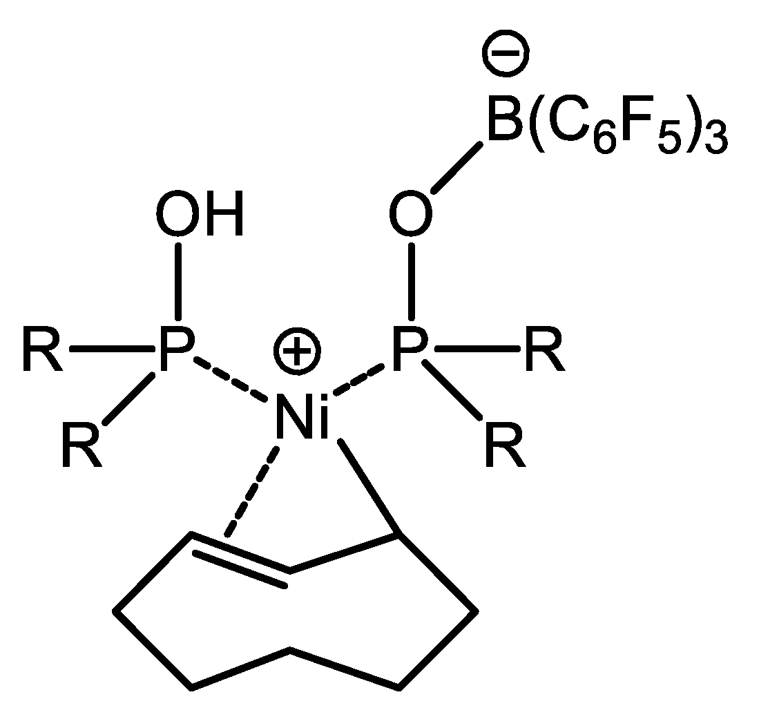 Catalysts 10 00498 g069 Catalysts 10 00498 g069