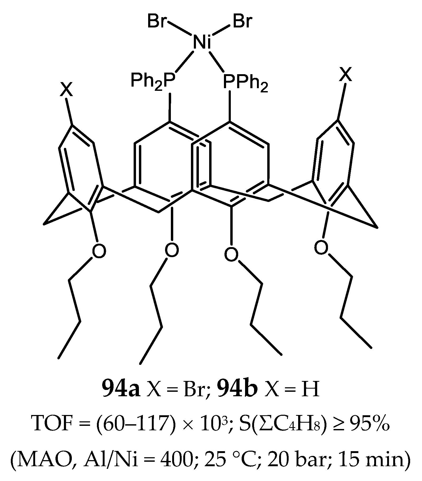 Catalysts 10 00498 g070 Catalysts 10 00498 g070