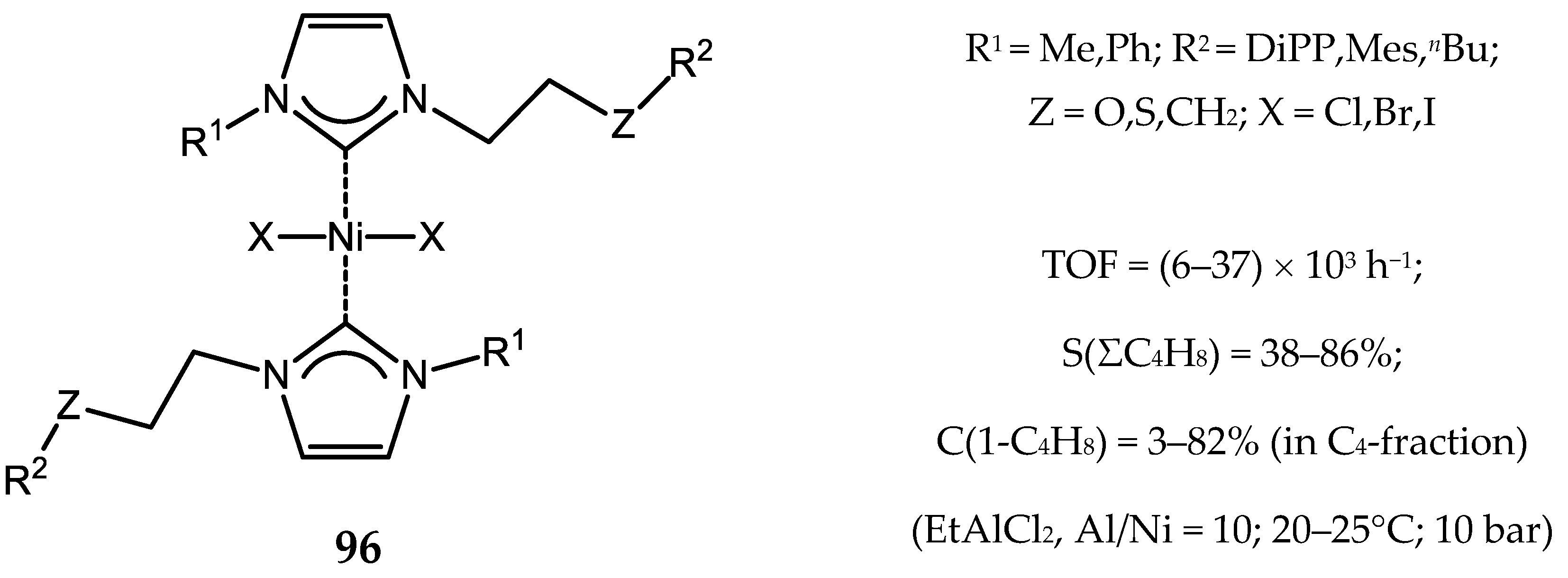 Catalysts 10 00498 g074 Catalysts 10 00498 g074