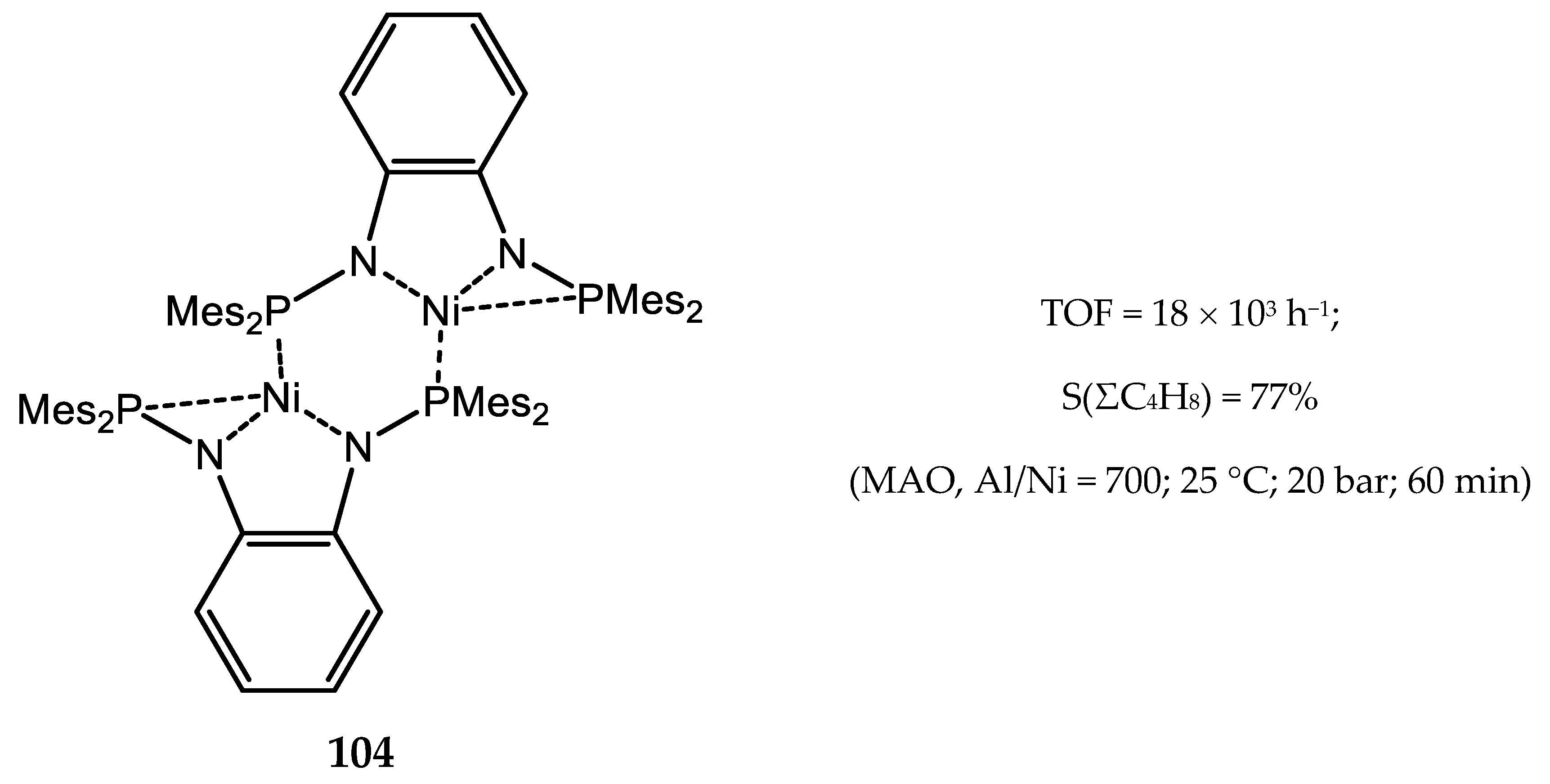 Catalysts 10 00498 g078 Catalysts 10 00498 g078