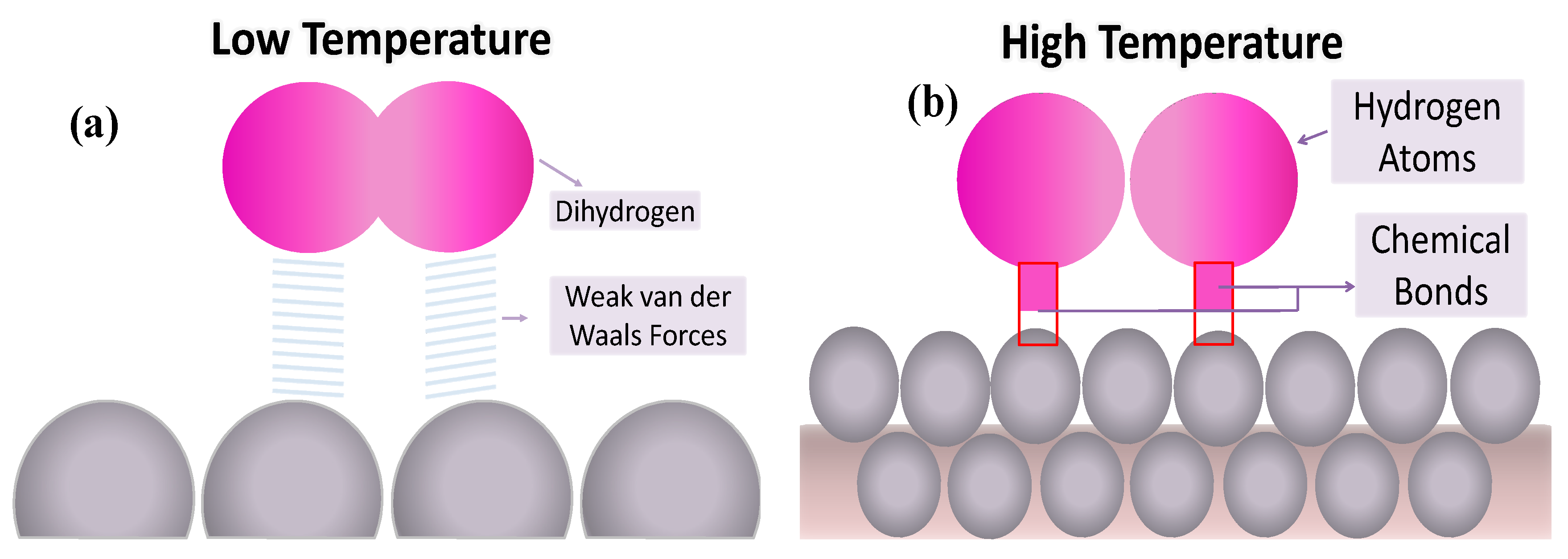 Catalysts 10 00521 g001 Catalysts 10 00521 g001