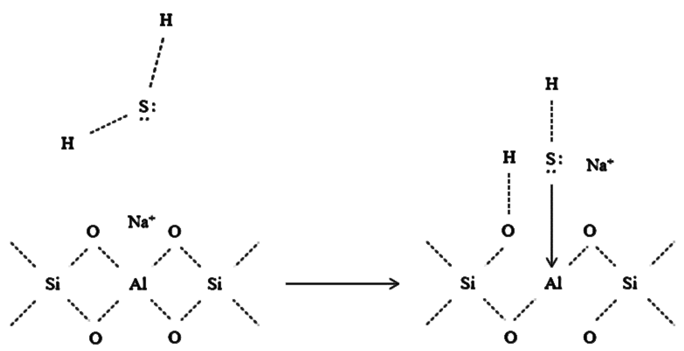 Catalysts 10 00521 g002 Catalysts 10 00521 g002