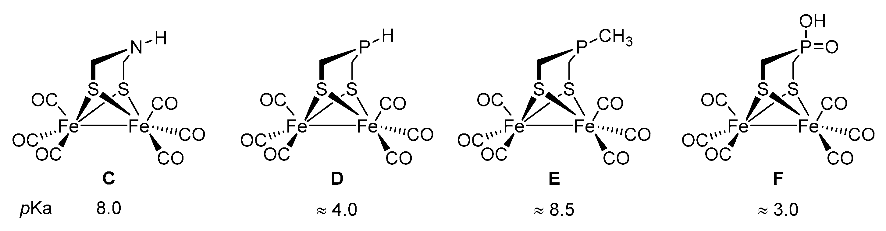 Catalysts 10 00522 g004