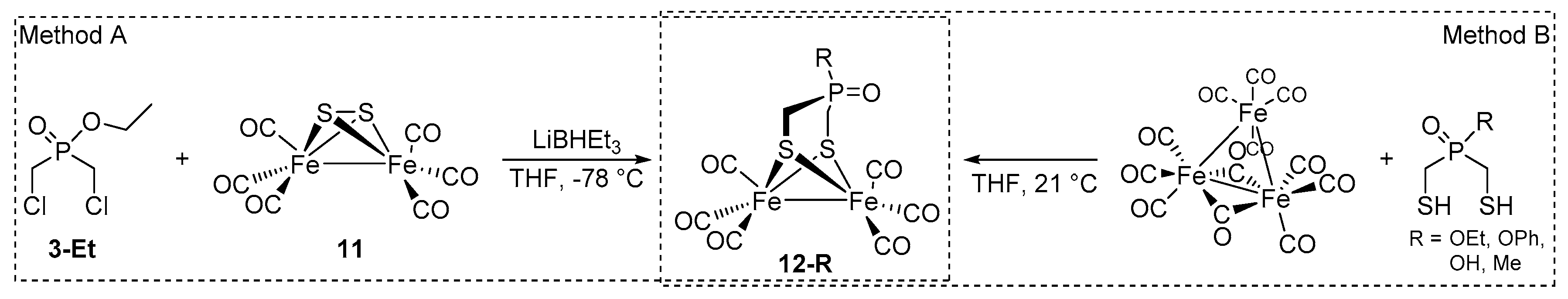 Catalysts 10 00522 sch002