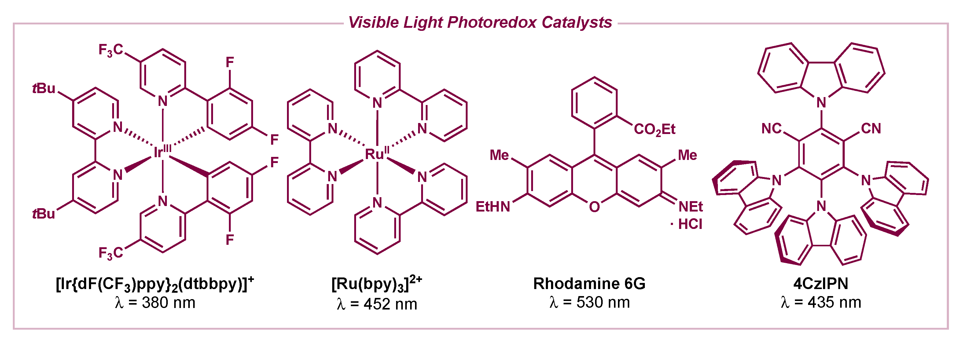 Catalysts 10 00562 g001 Catalysts 10 00562 g001