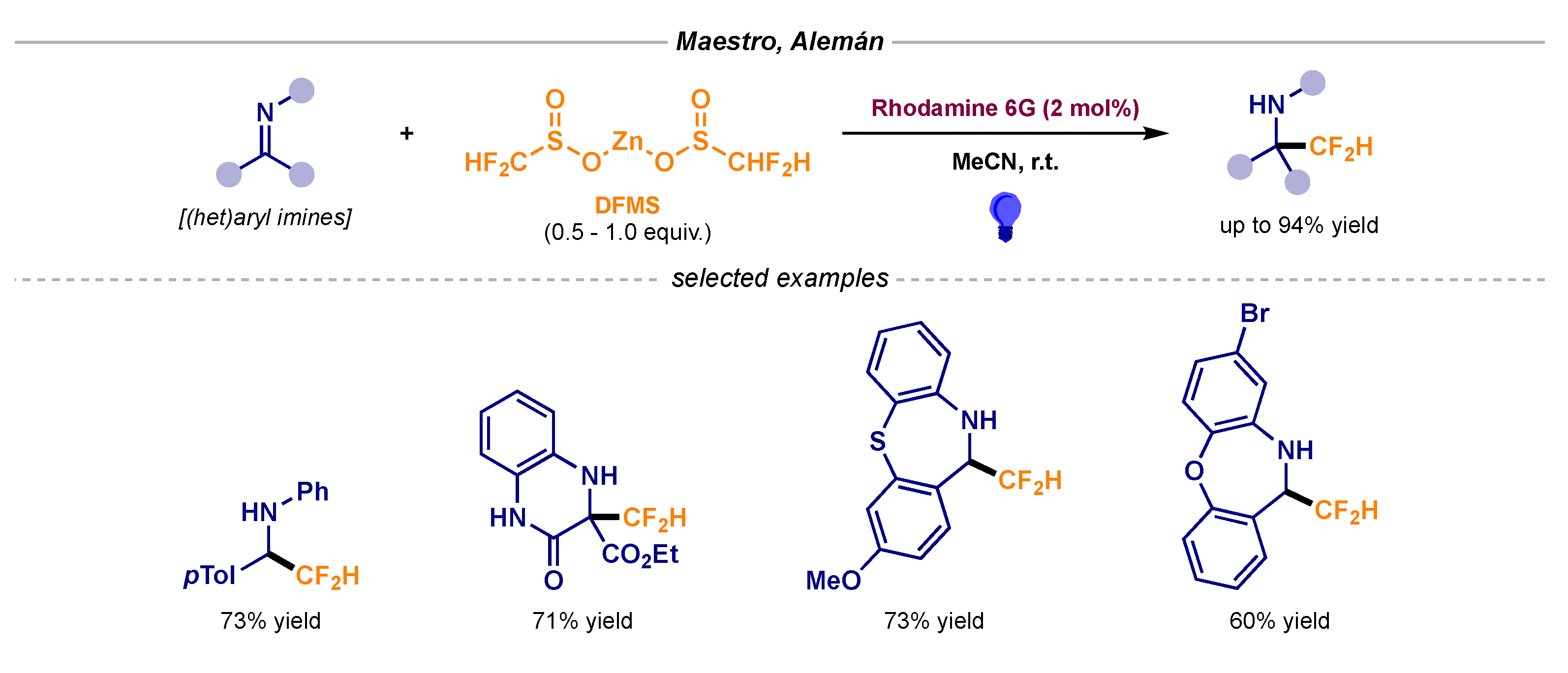 Catalysts 10 00562 sch006 Catalysts 10 00562 sch006