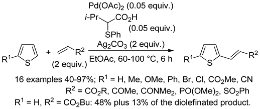 Catalysts 10 00571 i009