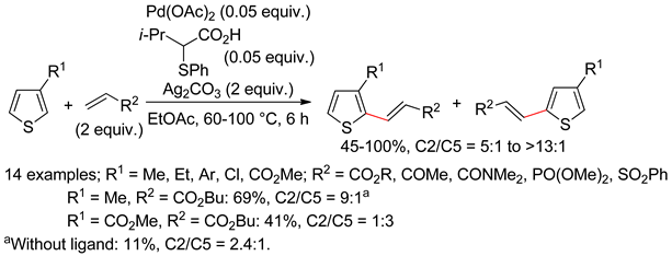 Catalysts 10 00571 i010