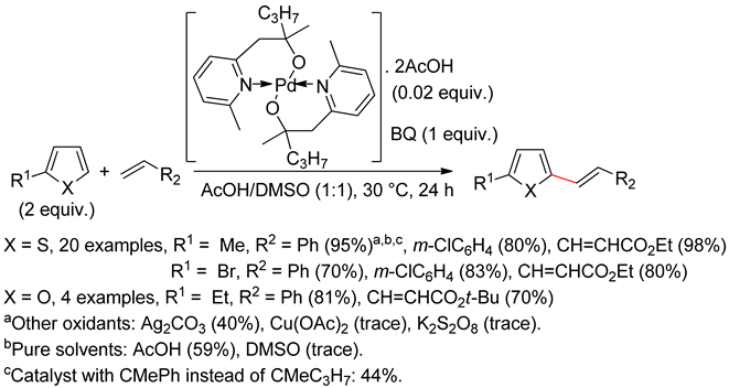 Catalysts 10 00571 i011