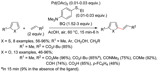 Catalysts 10 00571 i013